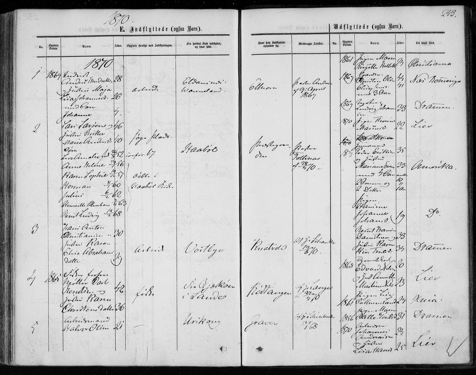 Hurum kirkebøker, SAKO/A-229/F/Fa/L0012: Parish register (official) no. 12, 1861-1875, p. 243