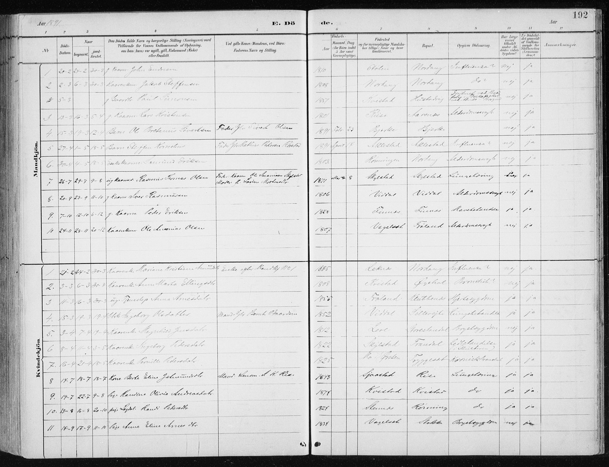 Ministerialprotokoller, klokkerbøker og fødselsregistre - Møre og Romsdal, AV/SAT-A-1454/515/L0215: Parish register (copy) no. 515C02, 1884-1906, p. 192