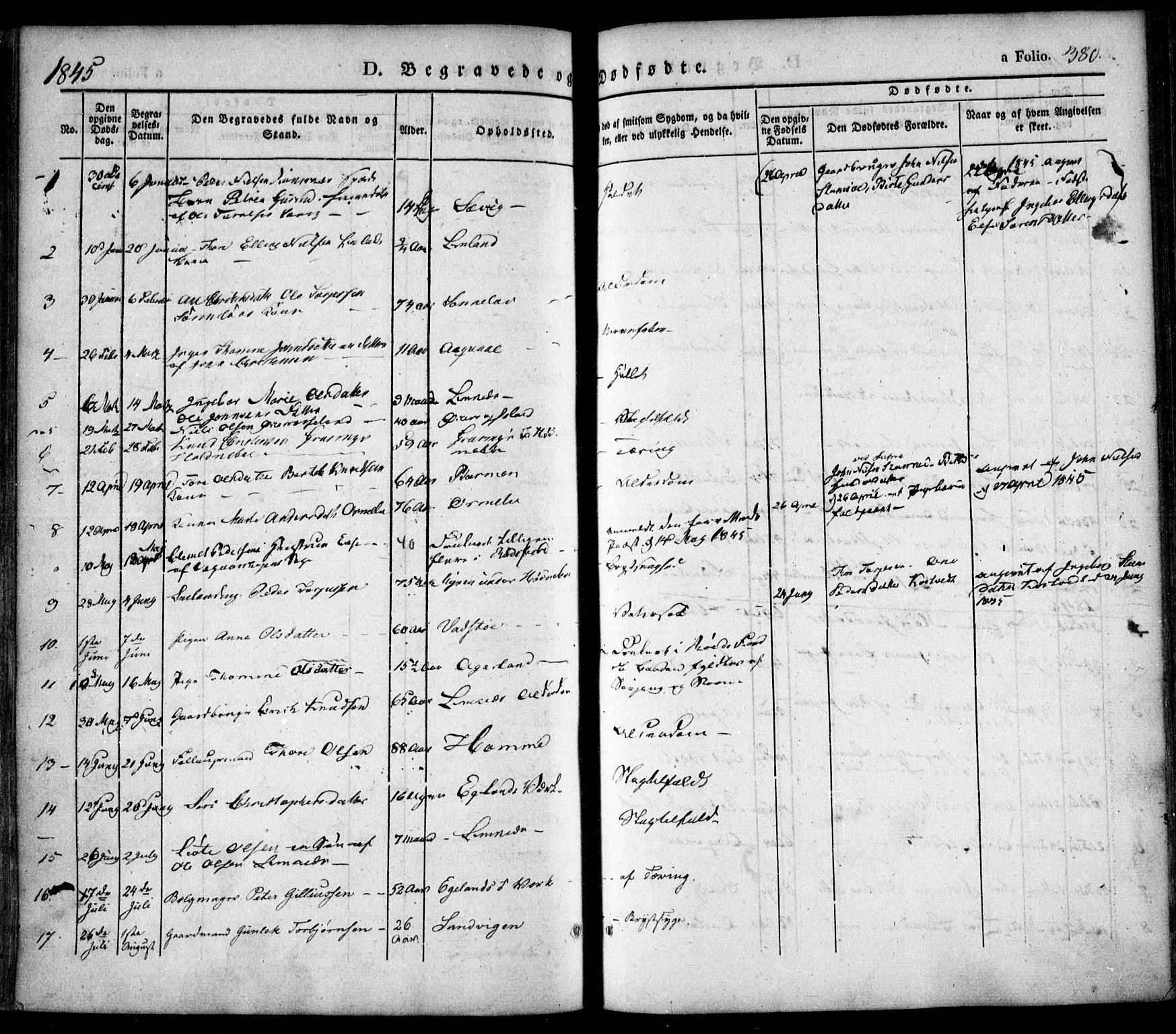 Søndeled sokneprestkontor, AV/SAK-1111-0038/F/Fa/L0002: Parish register (official) no. A 2, 1839-1860, p. 380