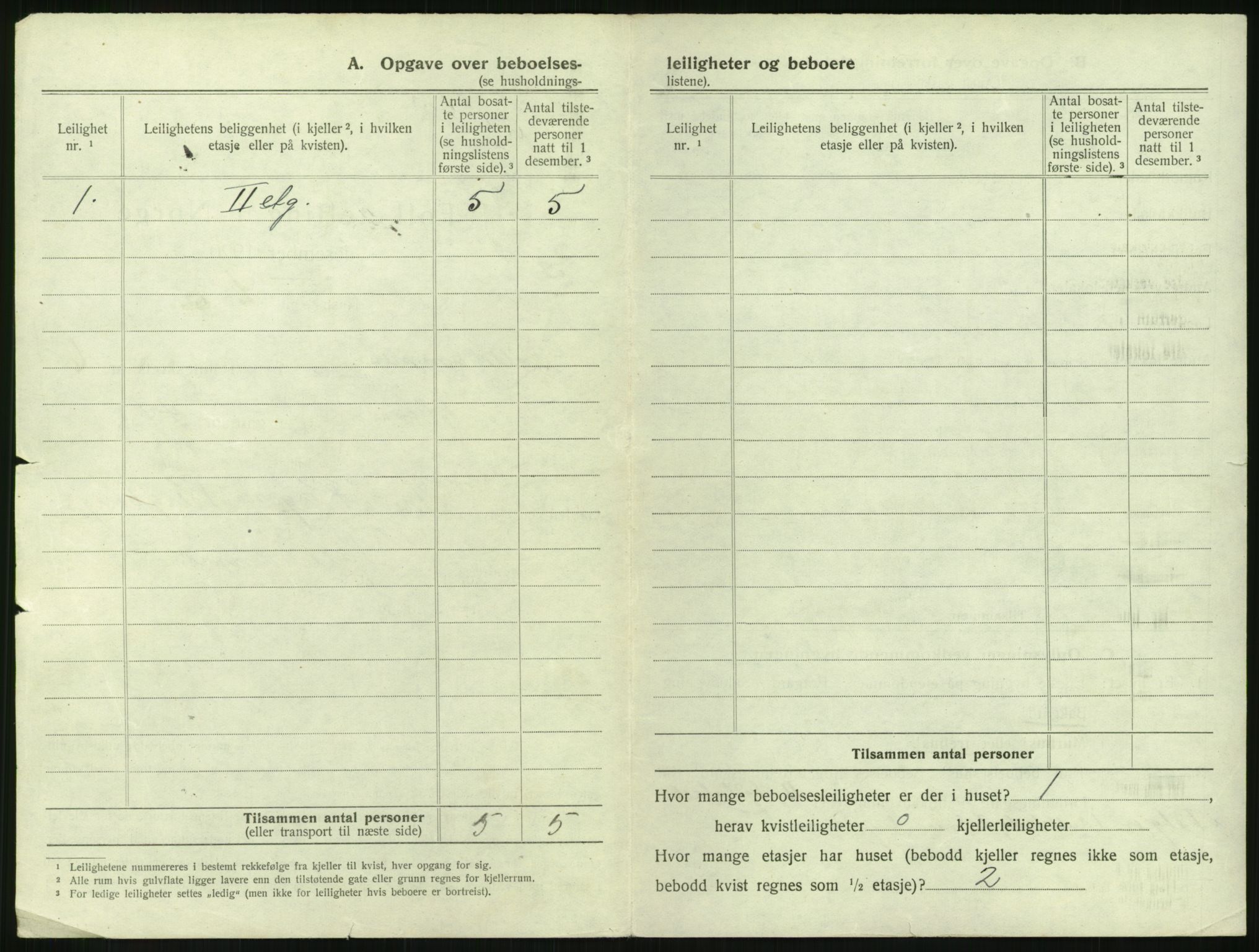 SAH, 1920 census for Lillehammer, 1920, p. 615