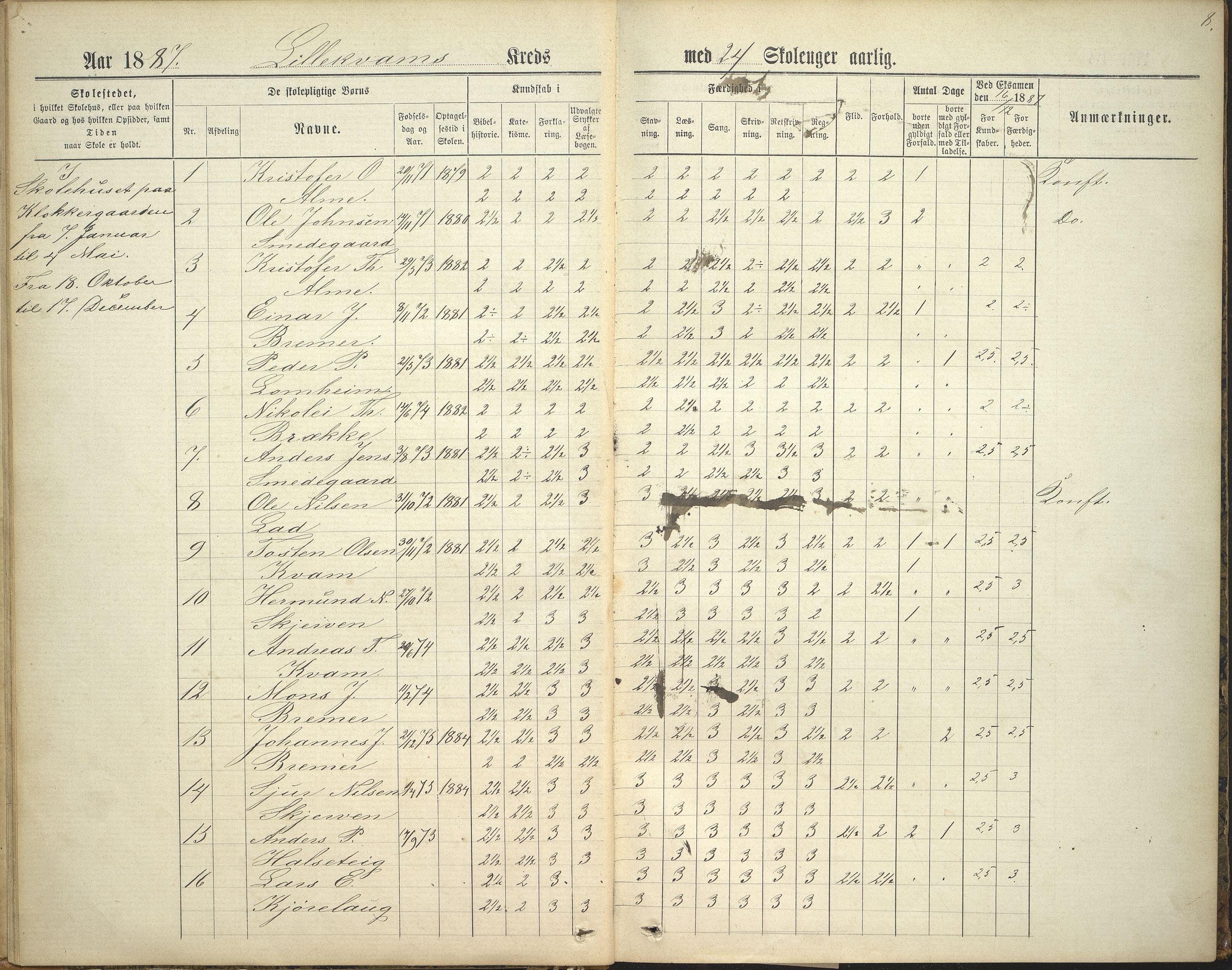 Hafslo kommune. Litlekvam skule, VLFK/K-14250.520.01/542/L0001: ekstraprotokoll for Litlekvam skule, 1884-1893, p. 8
