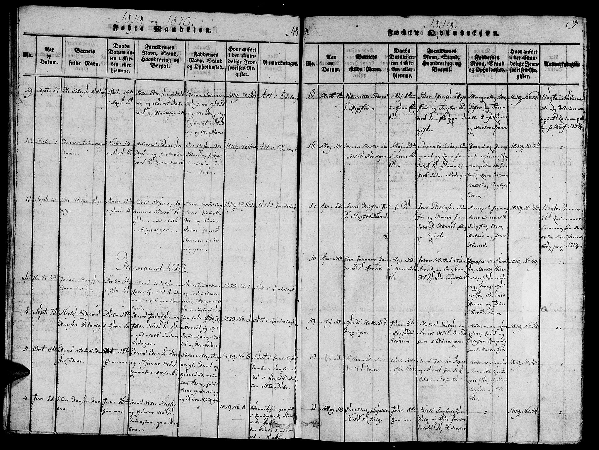 Ministerialprotokoller, klokkerbøker og fødselsregistre - Sør-Trøndelag, SAT/A-1456/657/L0702: Parish register (official) no. 657A03, 1818-1831, p. 9