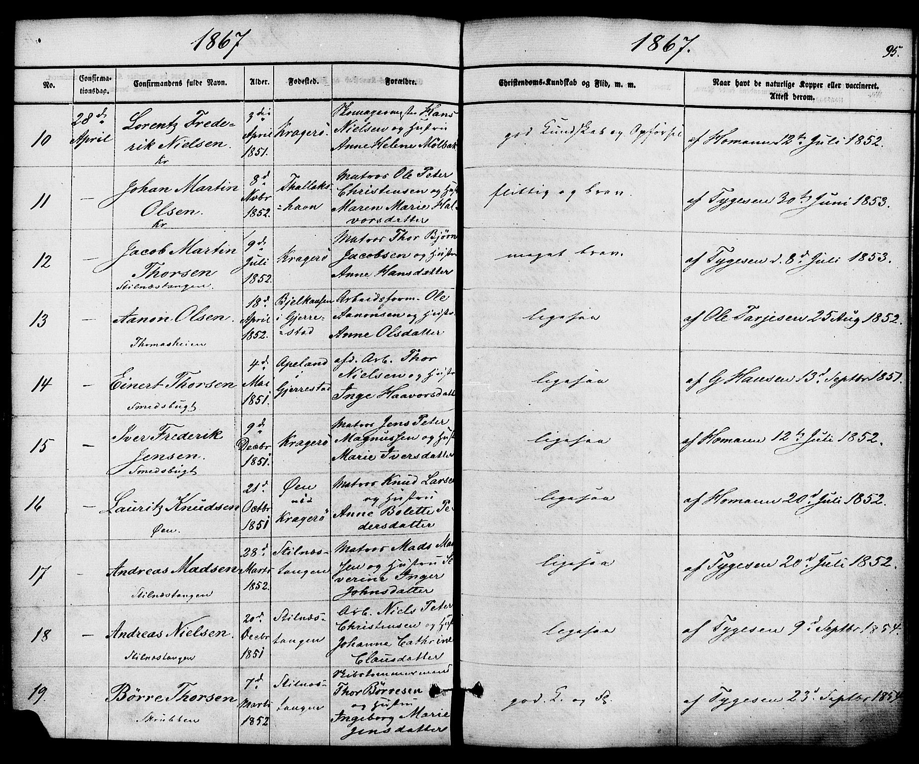 Kragerø kirkebøker, AV/SAKO-A-278/F/Fa/L0008: Parish register (official) no. 8, 1856-1880, p. 95
