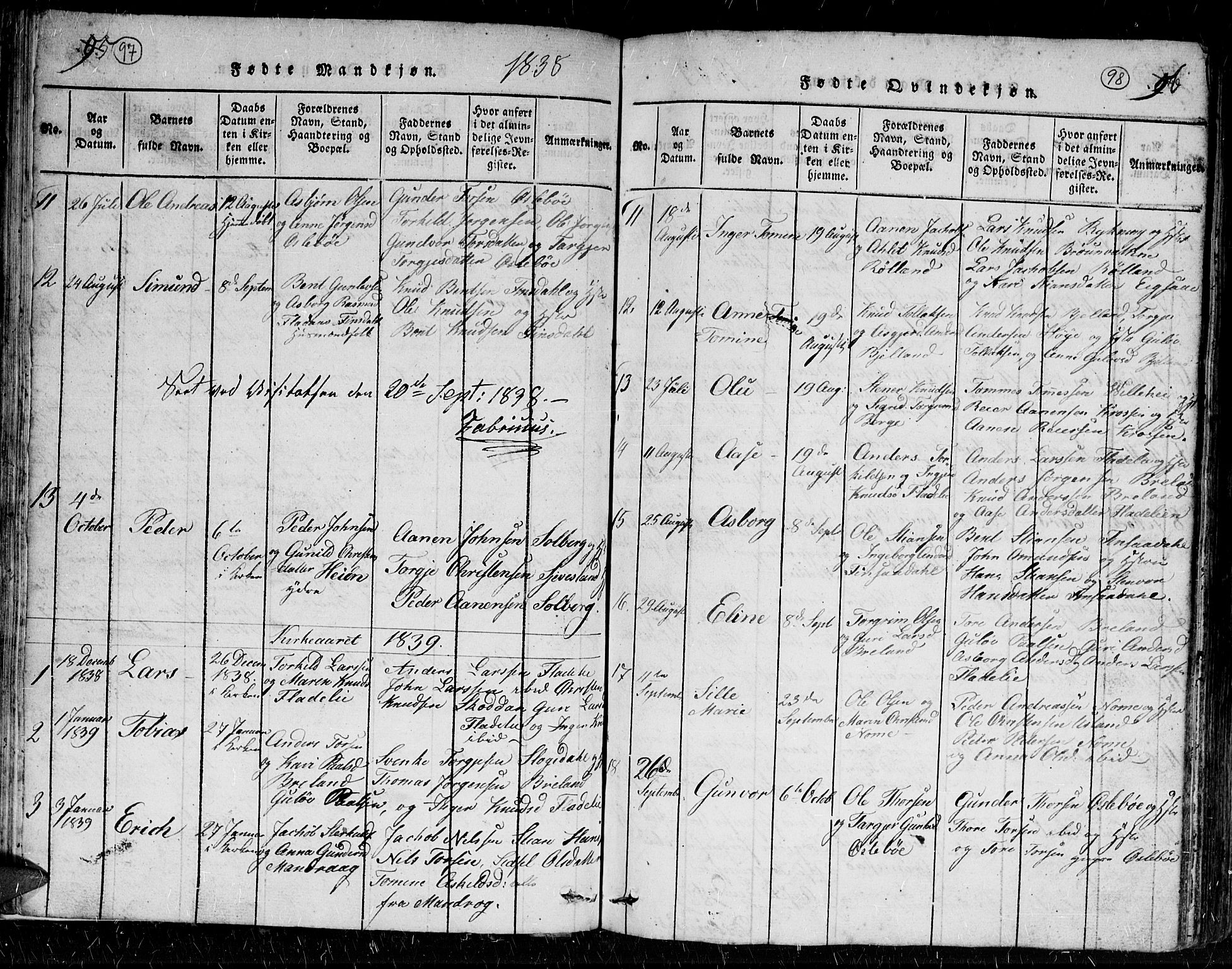 Holum sokneprestkontor, AV/SAK-1111-0022/F/Fb/Fbc/L0001: Parish register (copy) no. B 1, 1820-1859, p. 97-98