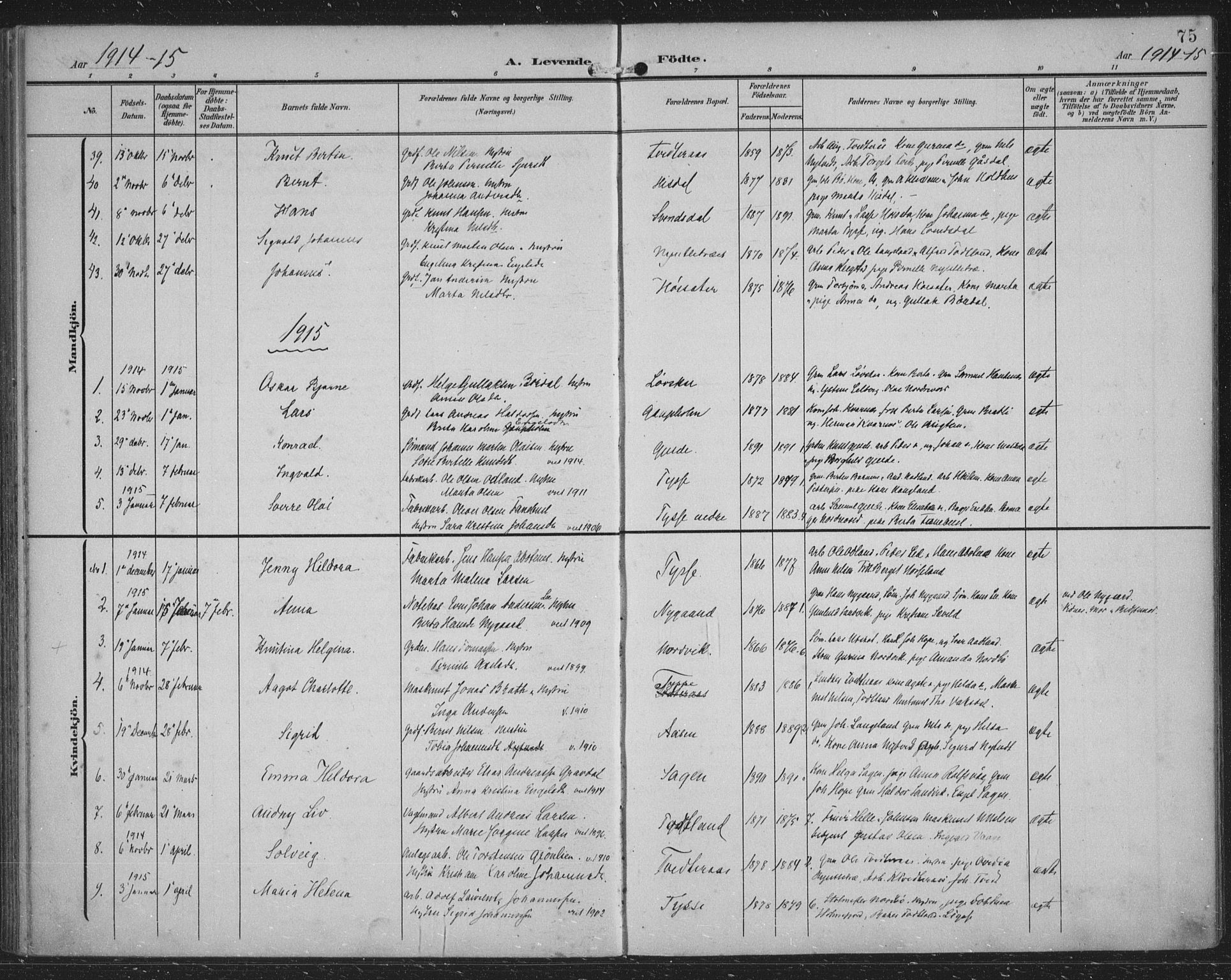 Samnanger Sokneprestembete, AV/SAB-A-77501/H/Haa: Parish register (official) no. A 2, 1902-1918, p. 75