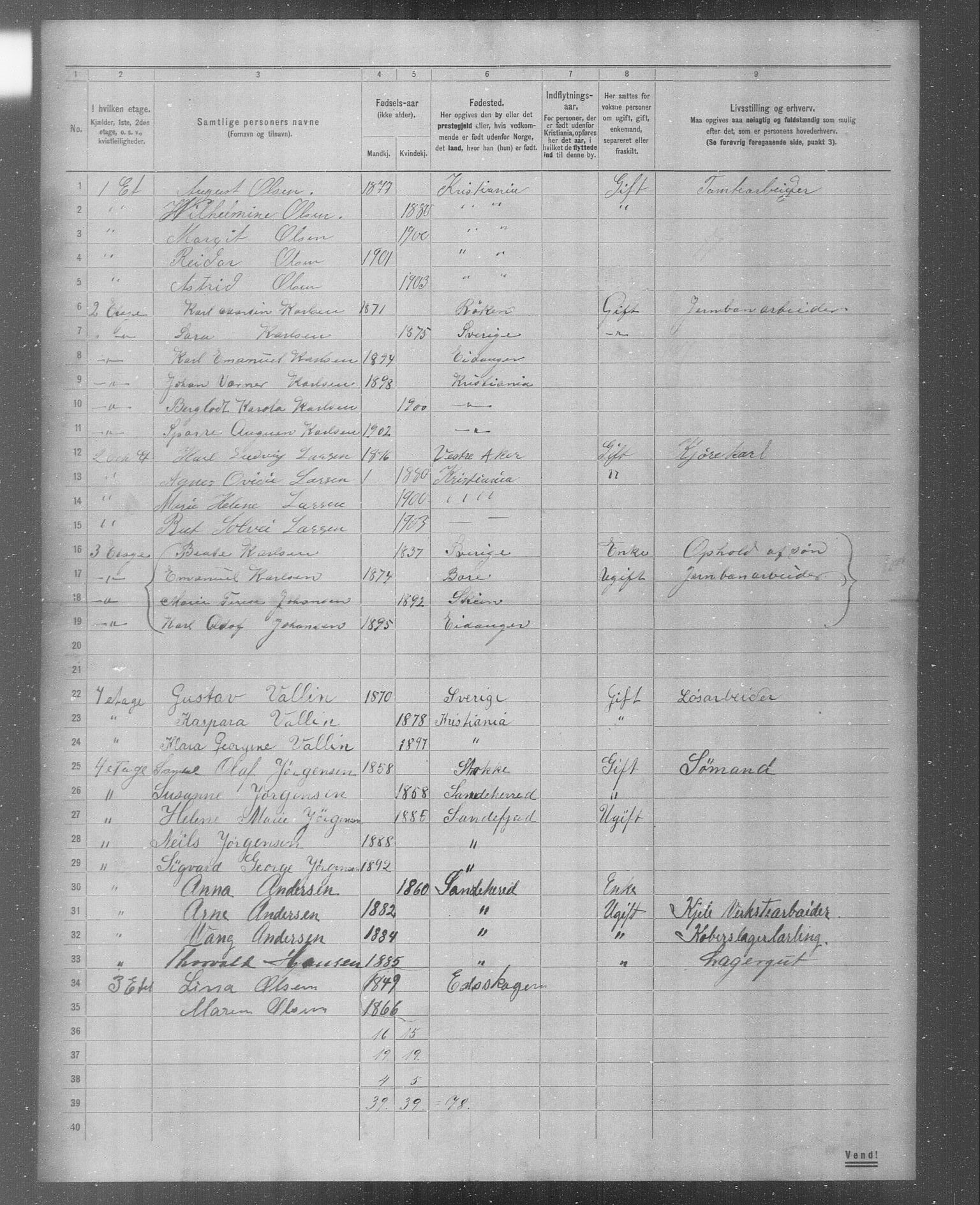 OBA, Municipal Census 1904 for Kristiania, 1904, p. 3985