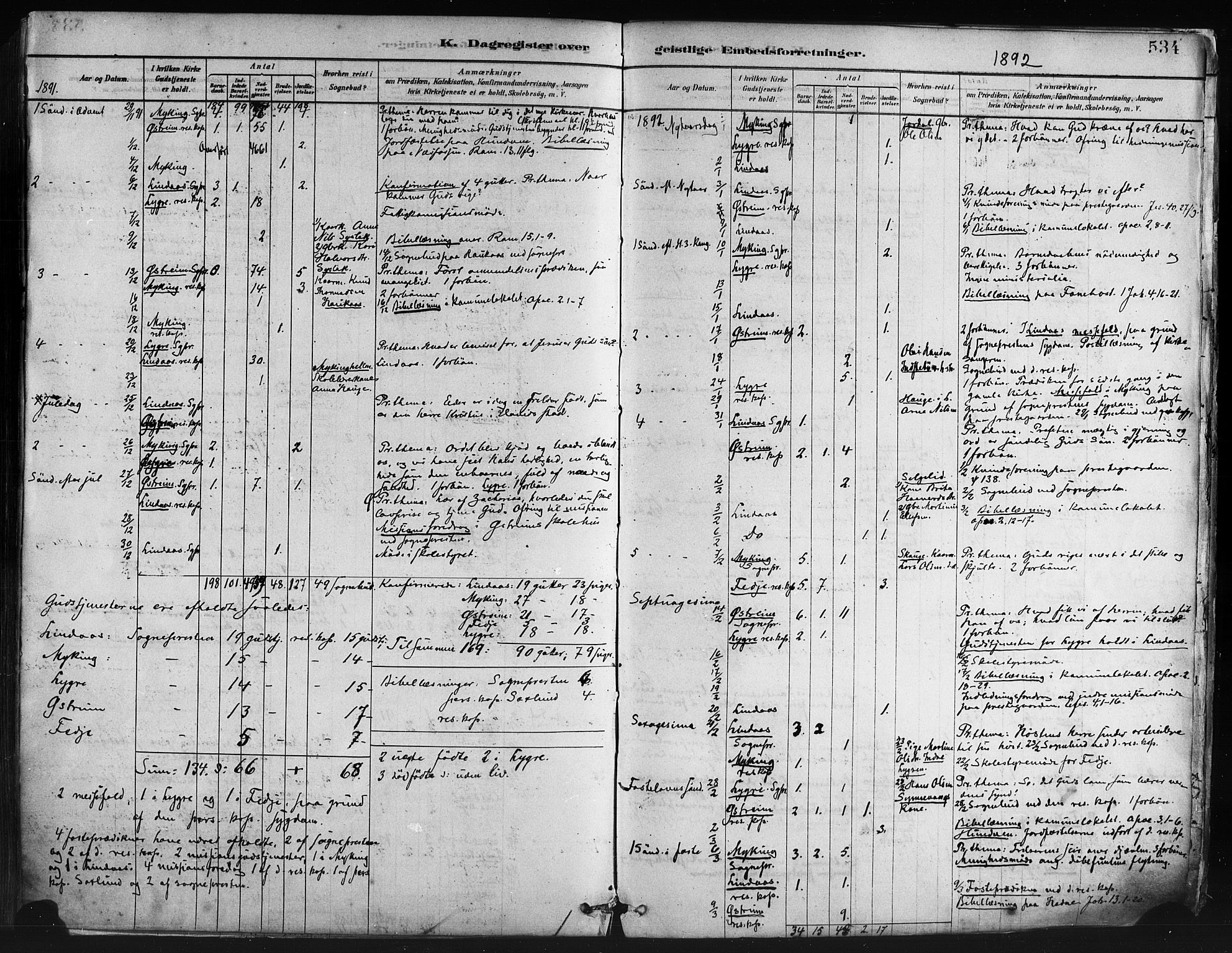 Lindås Sokneprestembete, AV/SAB-A-76701/H/Haa/Haaa/L0019: Parish register (official) no. A 19, 1878-1912, p. 534