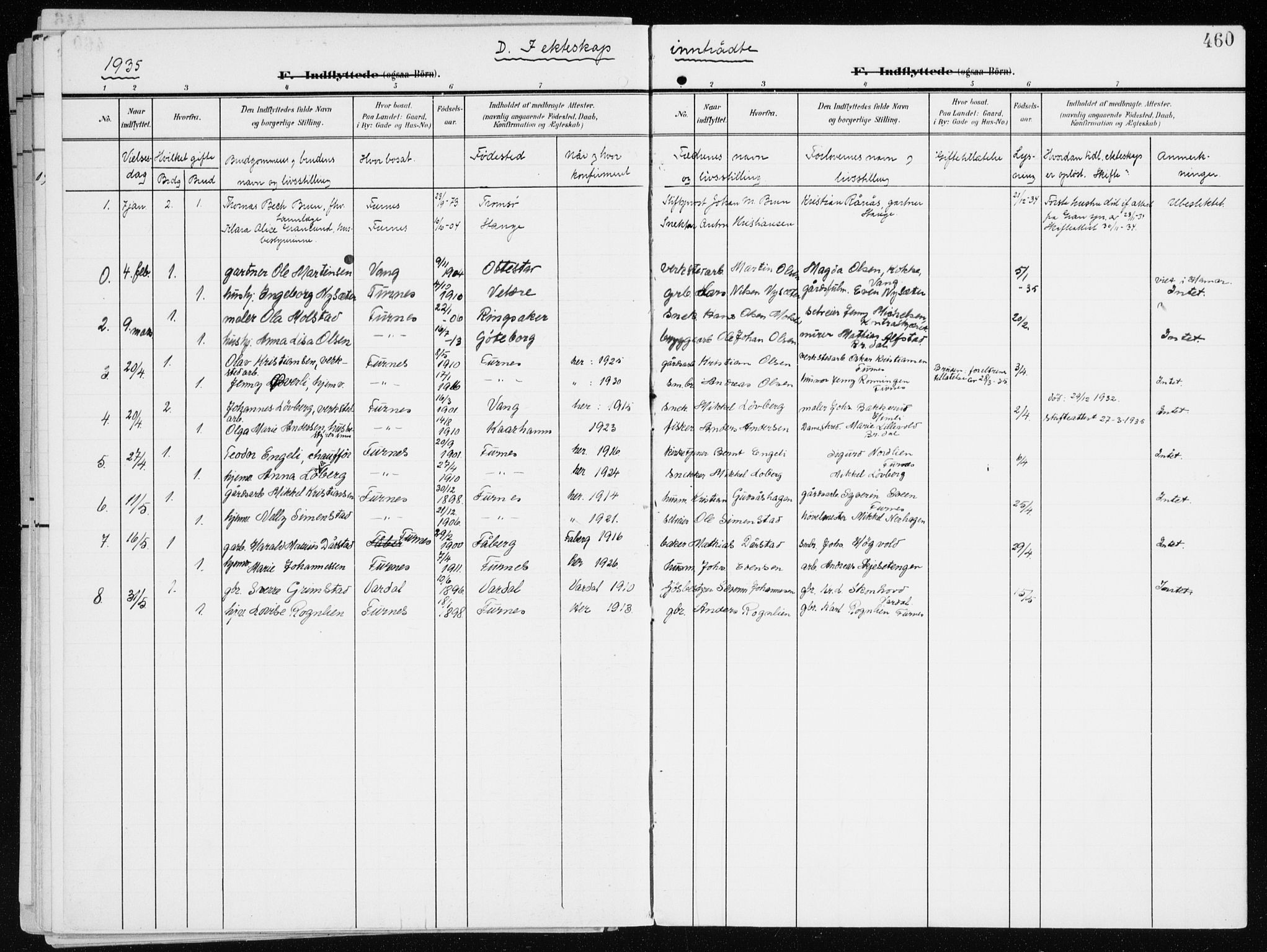 Furnes prestekontor, SAH/PREST-012/K/Ka/L0001: Parish register (official) no. 1, 1907-1935, p. 460