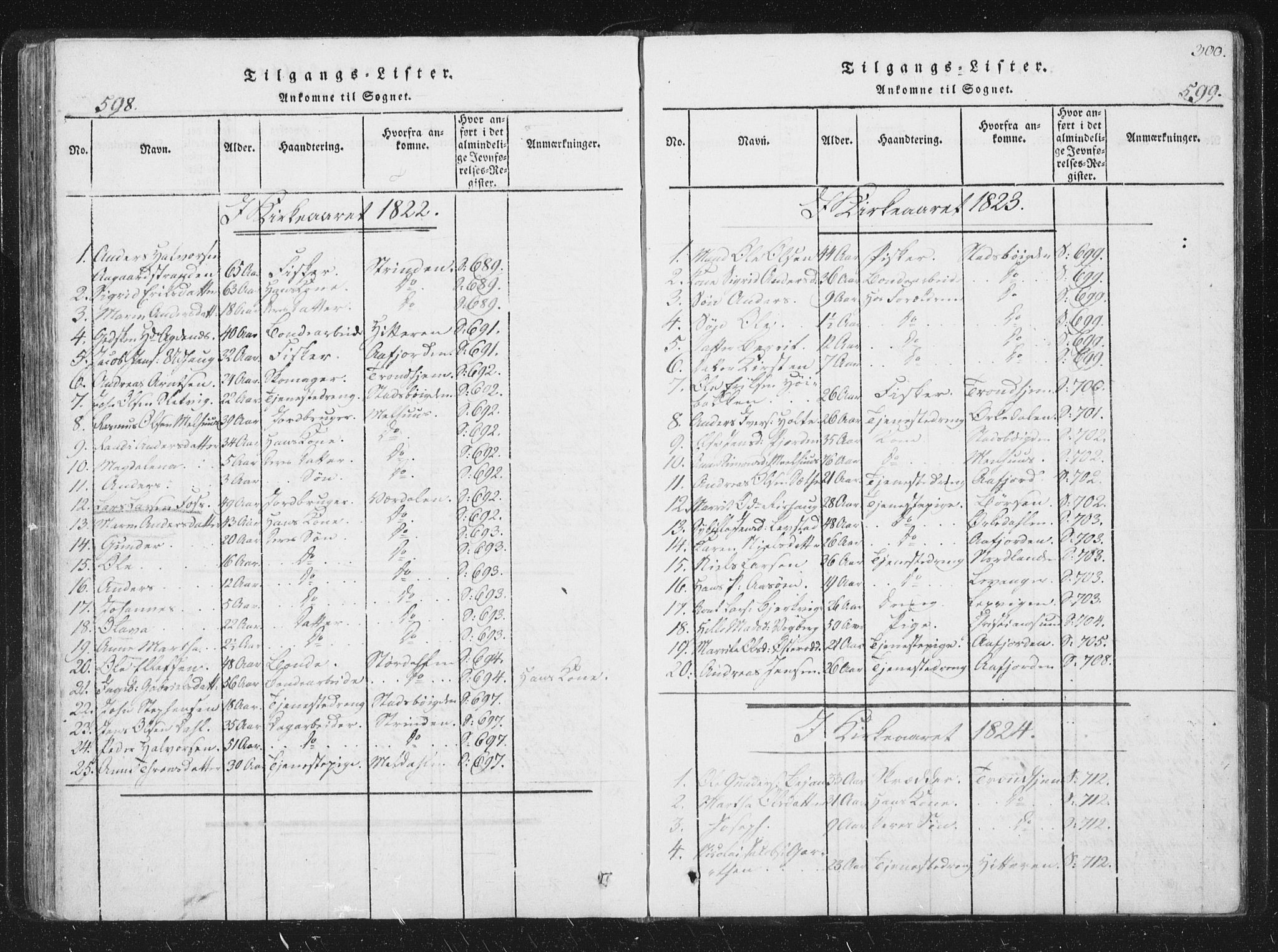 Ministerialprotokoller, klokkerbøker og fødselsregistre - Sør-Trøndelag, AV/SAT-A-1456/659/L0734: Parish register (official) no. 659A04, 1818-1825, p. 598-599