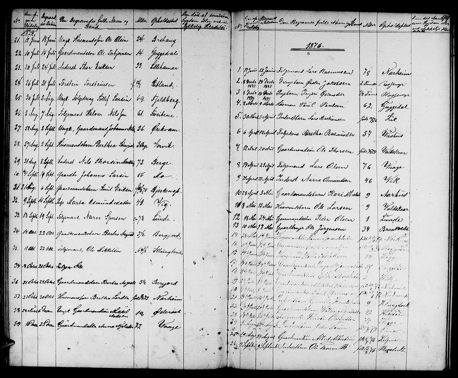 Suldal sokneprestkontor, SAST/A-101845/01/V/L0004: Parish register (copy) no. B 4, 1866-1885, p. 94