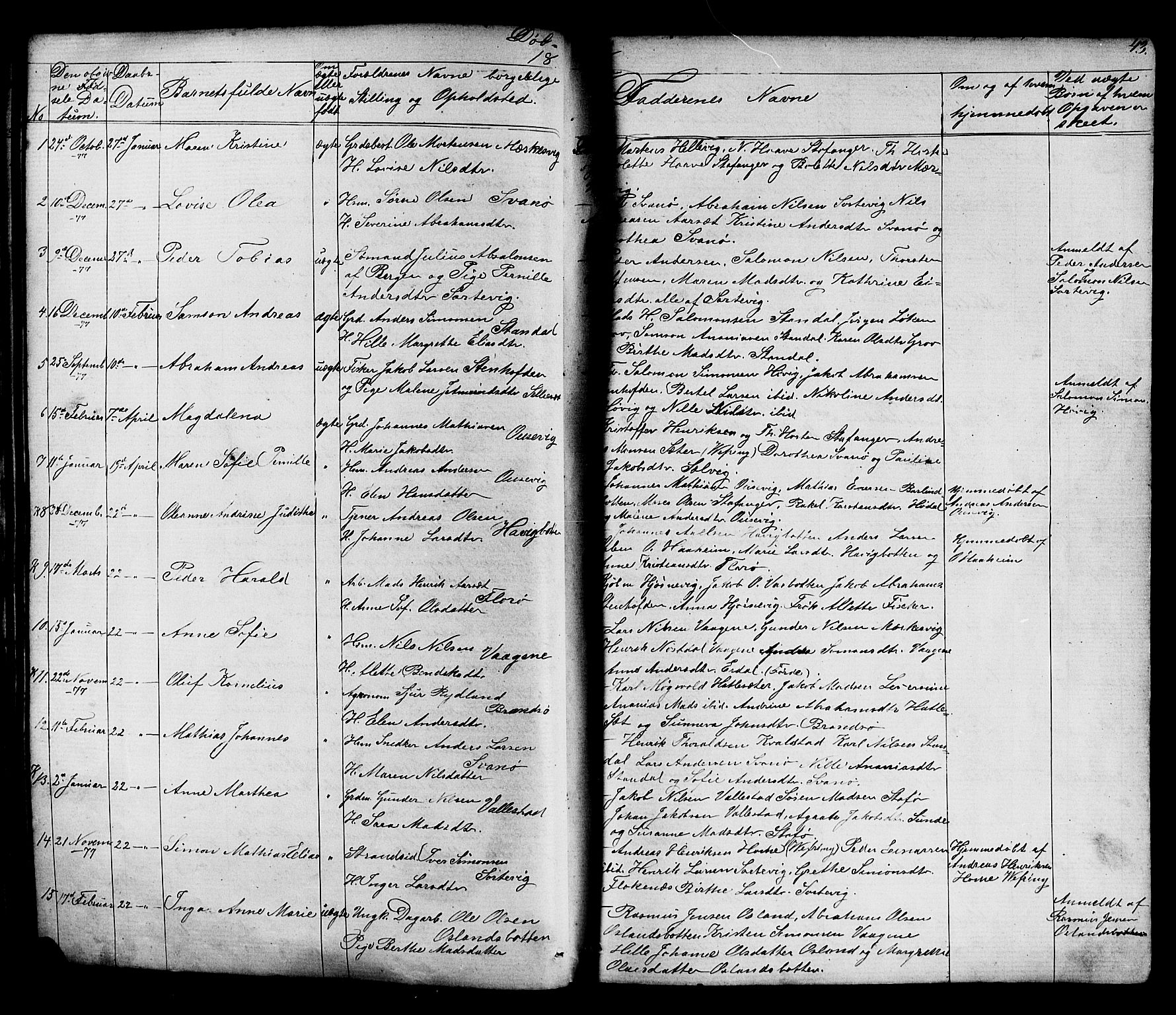 Kinn sokneprestembete, AV/SAB-A-80801/H/Hab/Habc/L0002: Parish register (copy) no. C 2, 1869-1918, p. 43