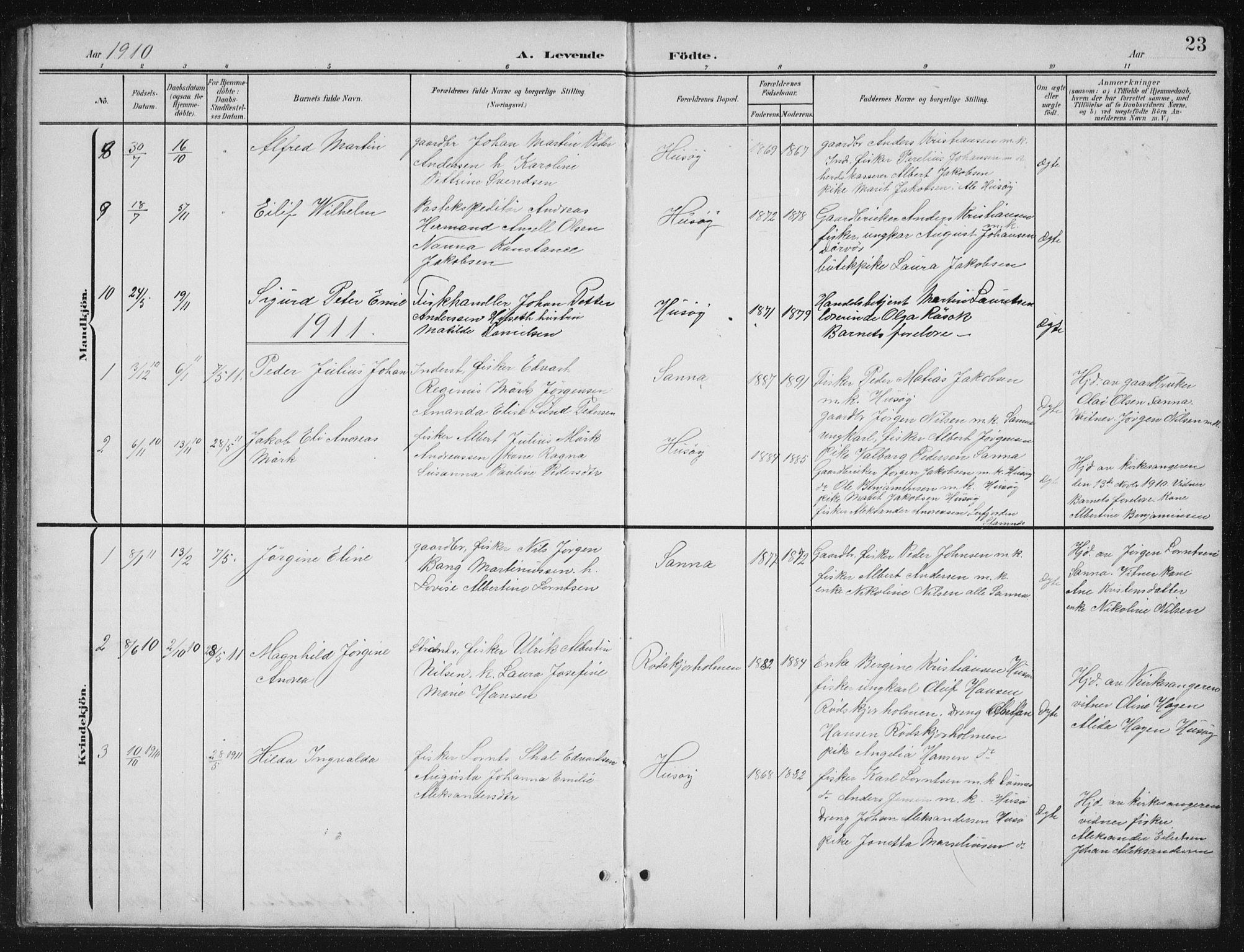 Ministerialprotokoller, klokkerbøker og fødselsregistre - Nordland, SAT/A-1459/840/L0583: Parish register (copy) no. 840C03, 1901-1933, p. 23