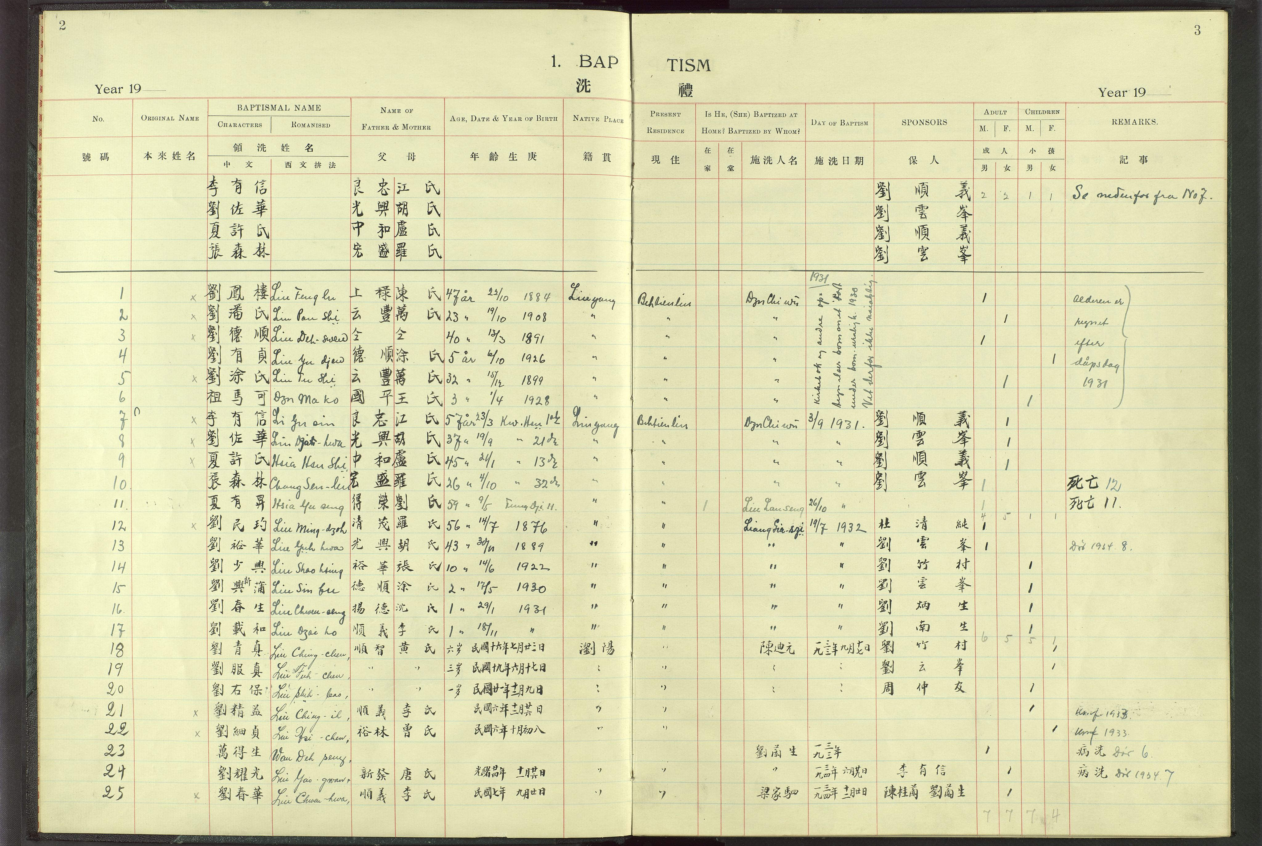 Det Norske Misjonsselskap - utland - Kina (Hunan), VID/MA-A-1065/Dm/L0007: Parish register (official) no. 52, 1931-1945, p. 2-3