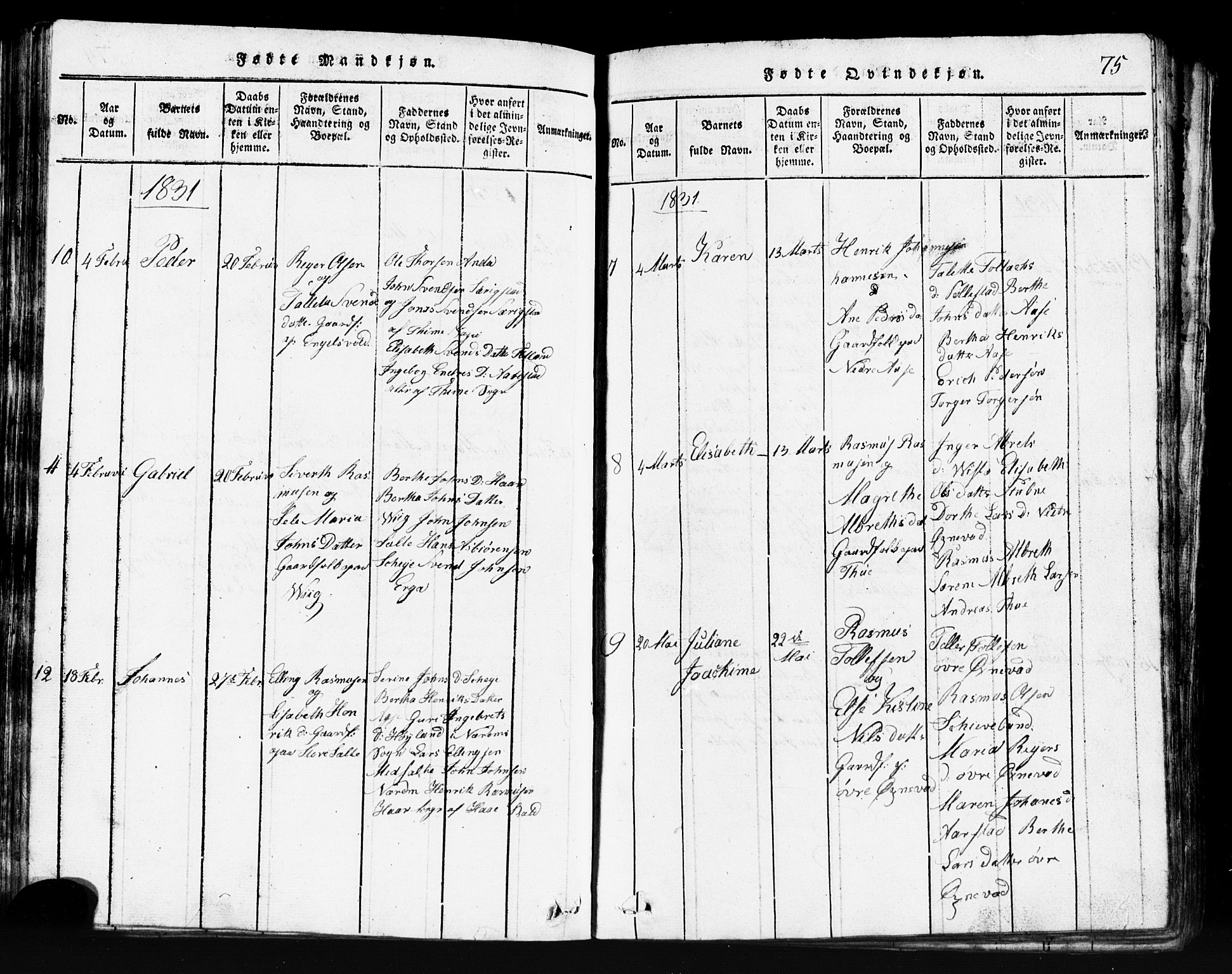 Klepp sokneprestkontor, AV/SAST-A-101803/001/3/30BB/L0001: Parish register (copy) no.  B 1, 1816-1859, p. 75