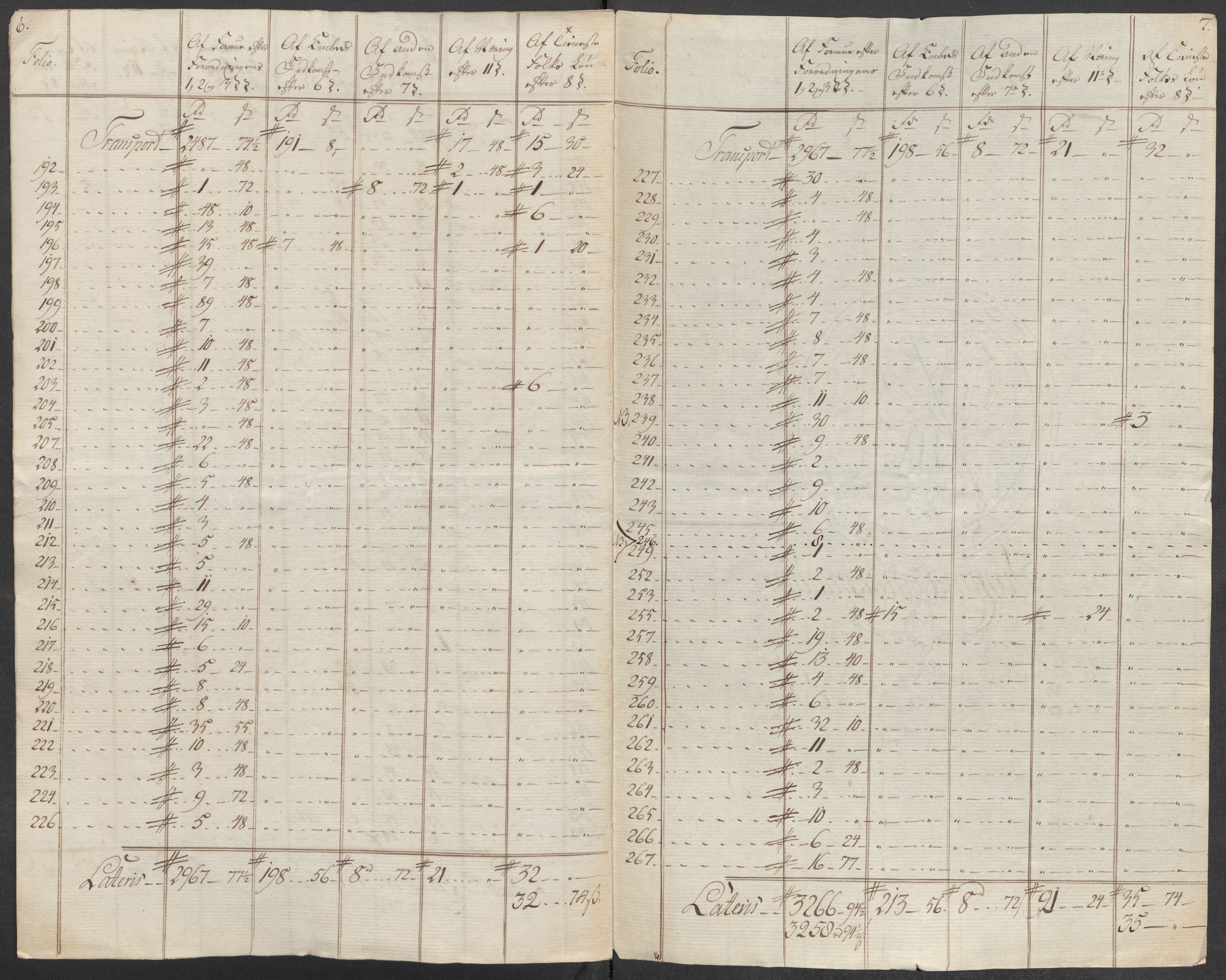 Rentekammeret inntil 1814, Reviderte regnskaper, Mindre regnskaper, AV/RA-EA-4068/Rf/Rfe/L0036: Rakkestad, Heggen og Frøland fogderi, Ringerike og Hallingdal fogderi, 1789, p. 140