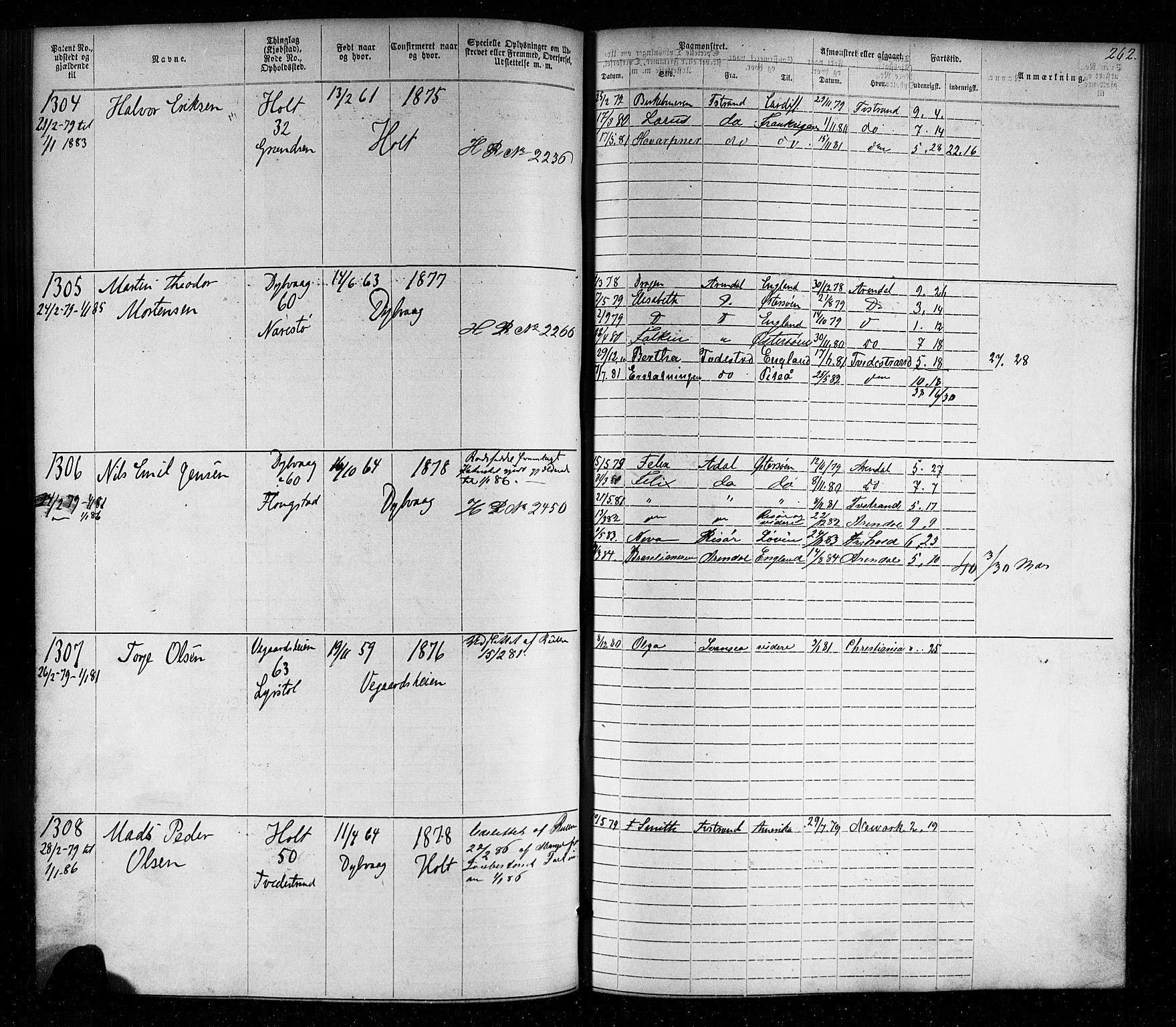 Tvedestrand mønstringskrets, SAK/2031-0011/F/Fa/L0003: Annotasjonsrulle nr 1-1905 med register, U-25, 1866-1886, p. 286