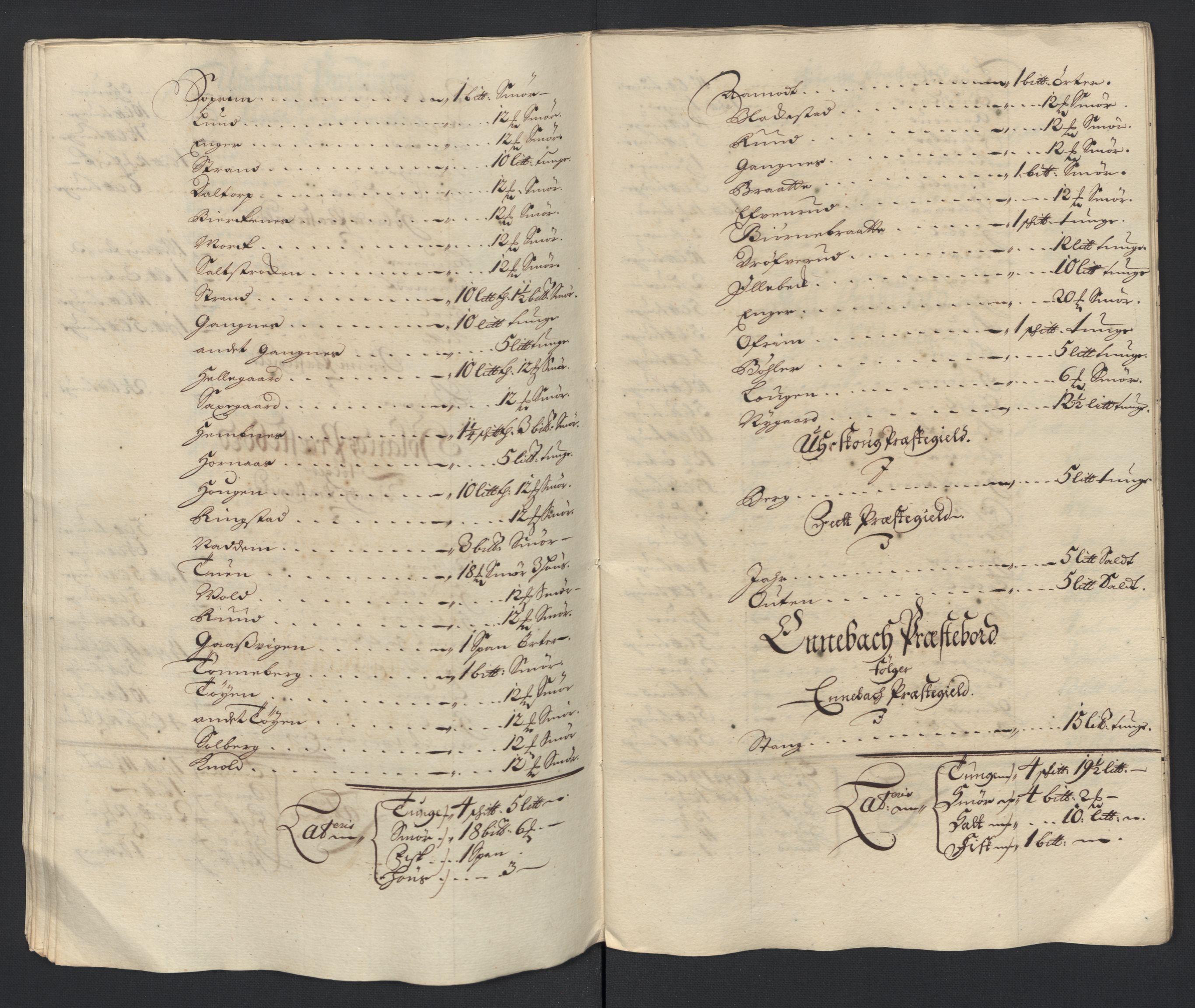 Rentekammeret inntil 1814, Reviderte regnskaper, Fogderegnskap, AV/RA-EA-4092/R11/L0585: Fogderegnskap Nedre Romerike, 1702, p. 145