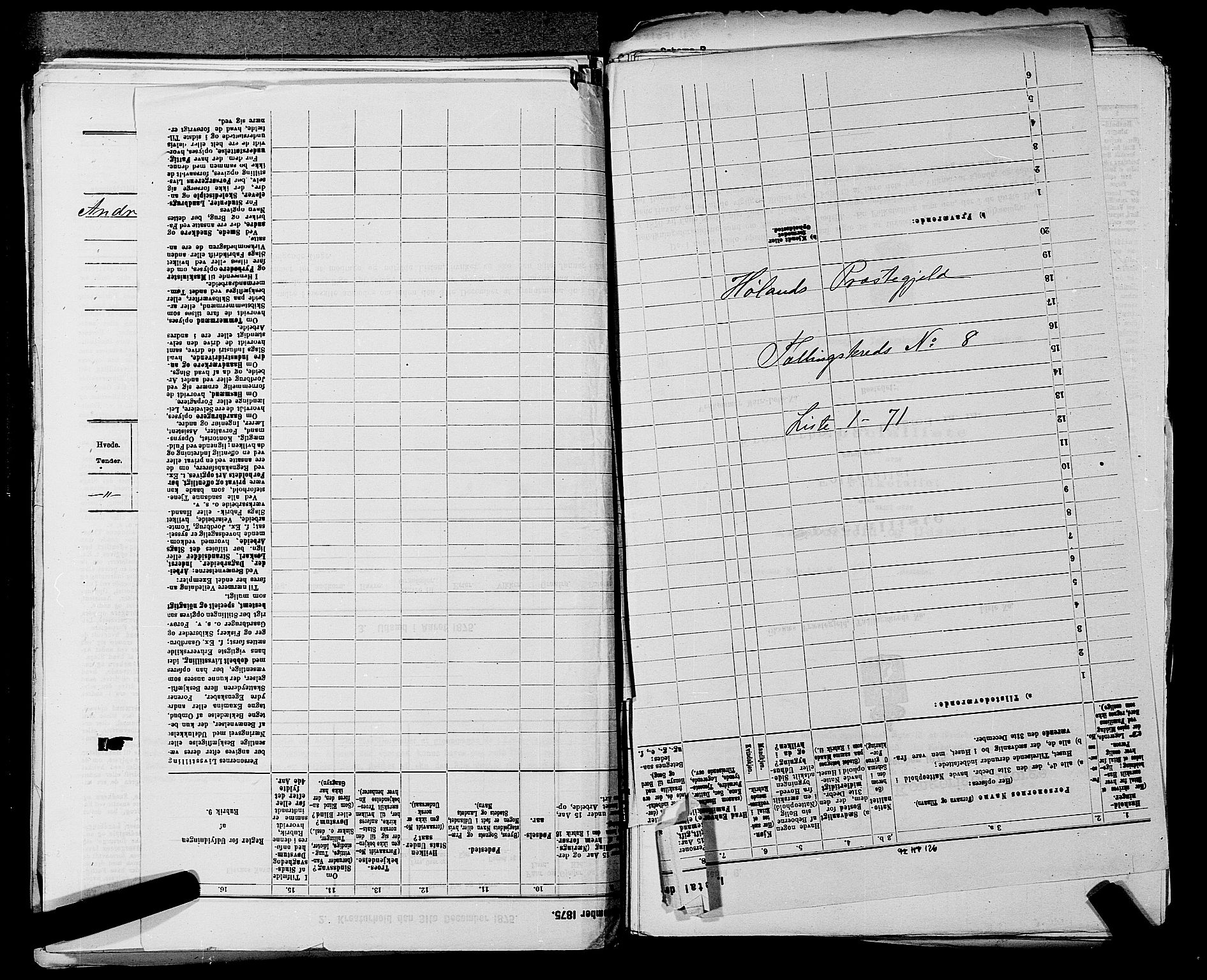 RA, 1875 census for 0221P Høland, 1875, p. 1475