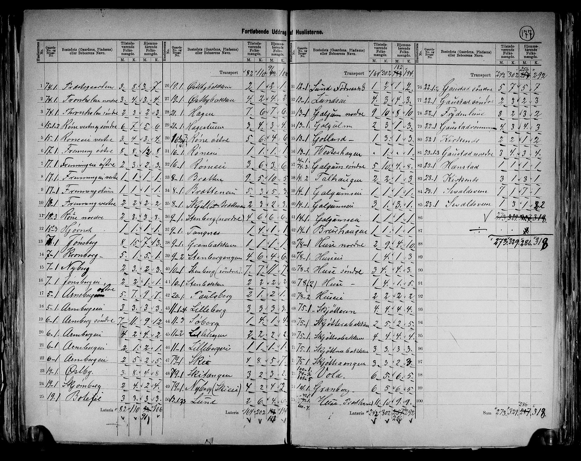 RA, 1891 census for 0416 Romedal, 1891, p. 6