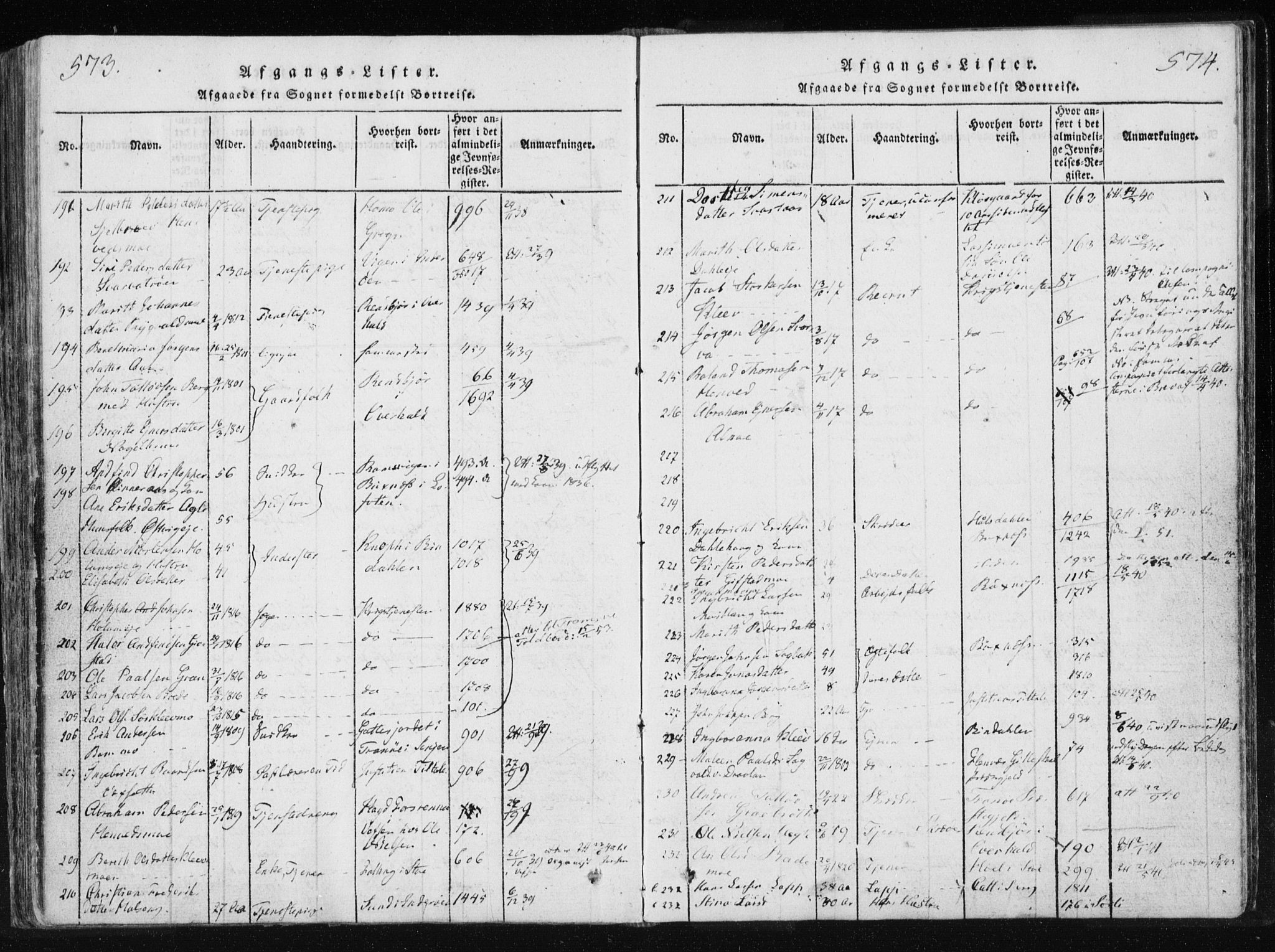 Ministerialprotokoller, klokkerbøker og fødselsregistre - Nord-Trøndelag, SAT/A-1458/749/L0469: Parish register (official) no. 749A03, 1817-1857, p. 573-574