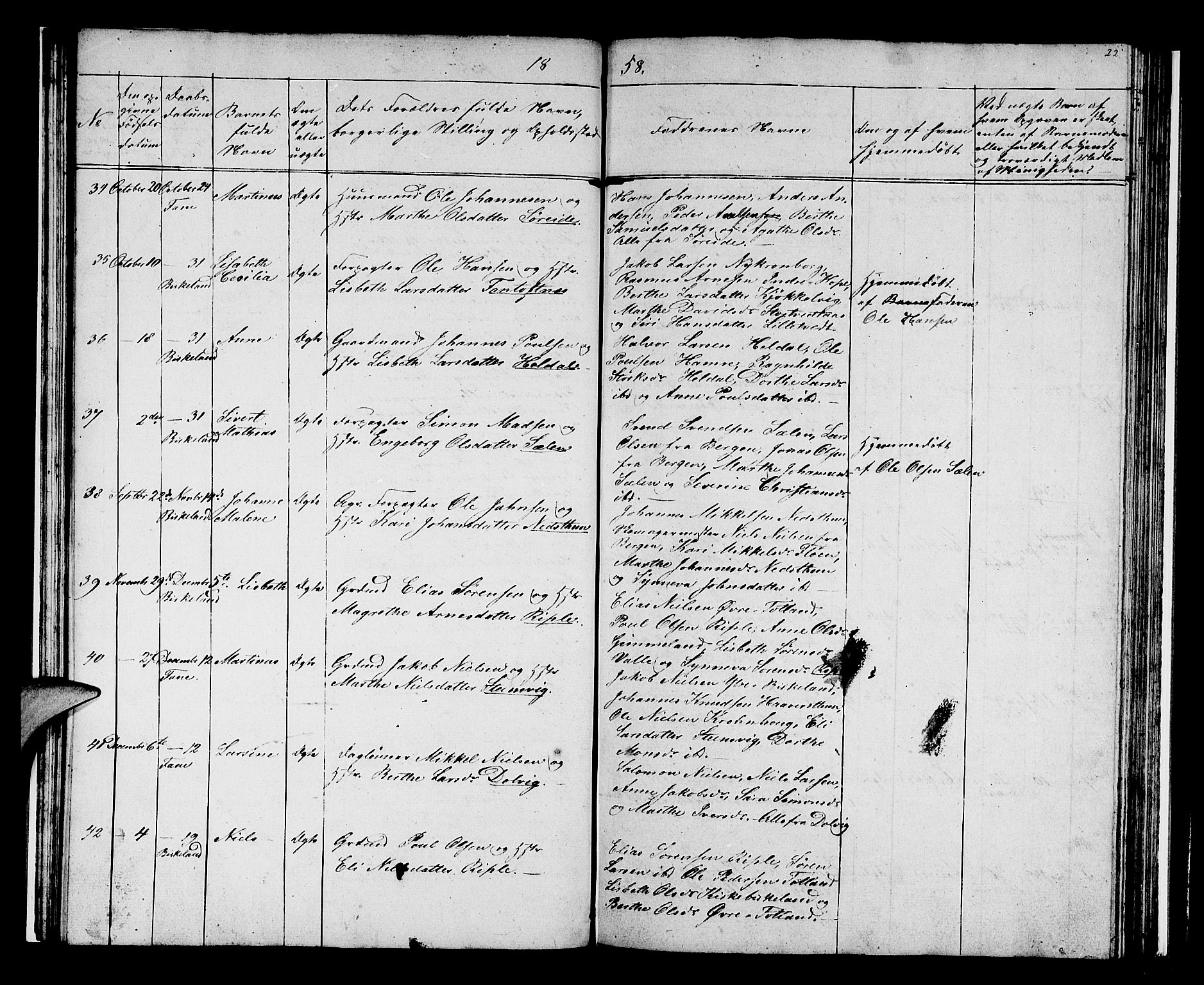 Birkeland Sokneprestembete, SAB/A-74601/H/Hab: Parish register (copy) no. A 1, 1853-1862, p. 22