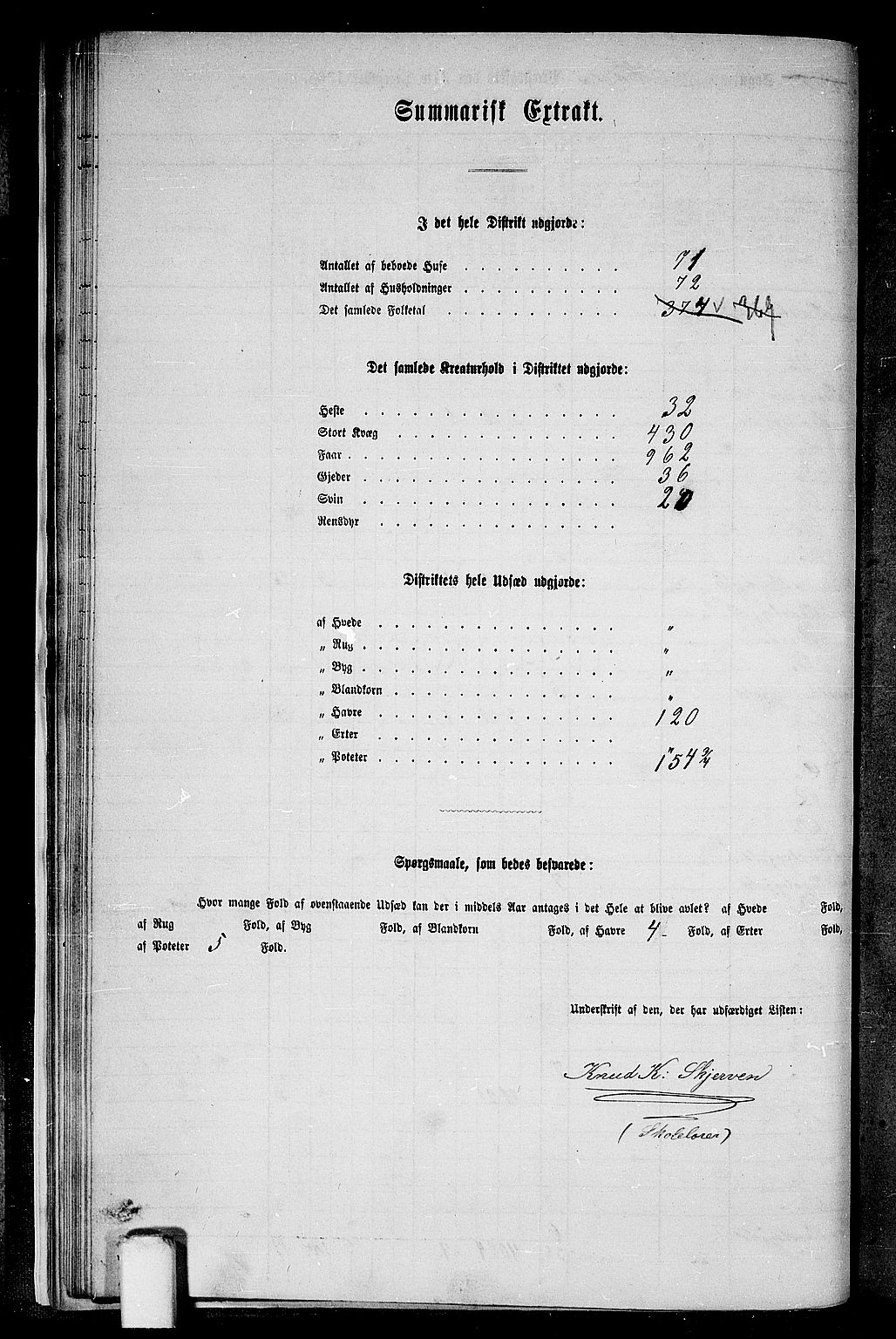 RA, 1865 census for Haus, 1865, p. 29