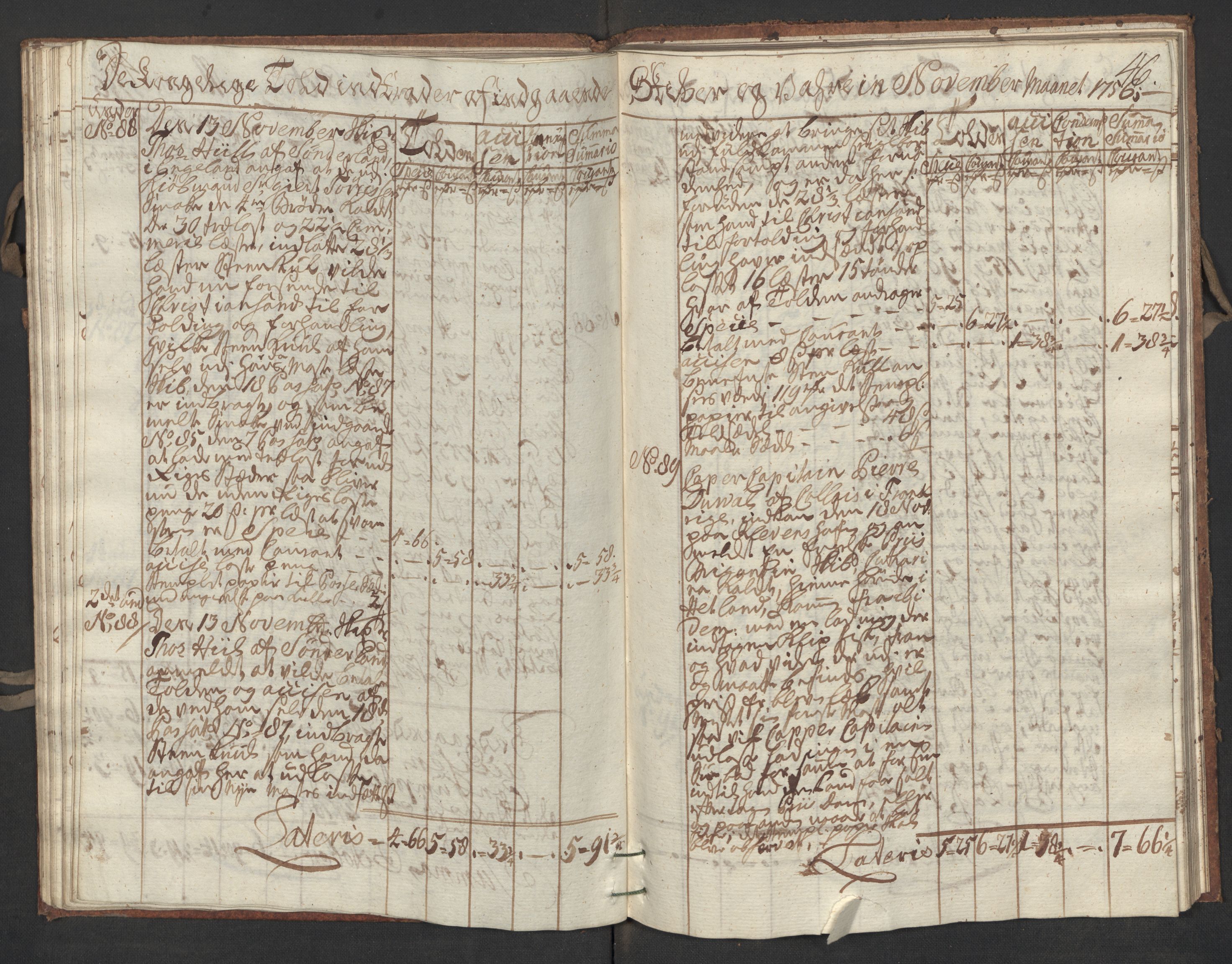 Generaltollkammeret, tollregnskaper, AV/RA-EA-5490/R17/L0017/0001: Tollregnskaper Mandal / Inngående kontratollbok, 1756, p. 45b-46a