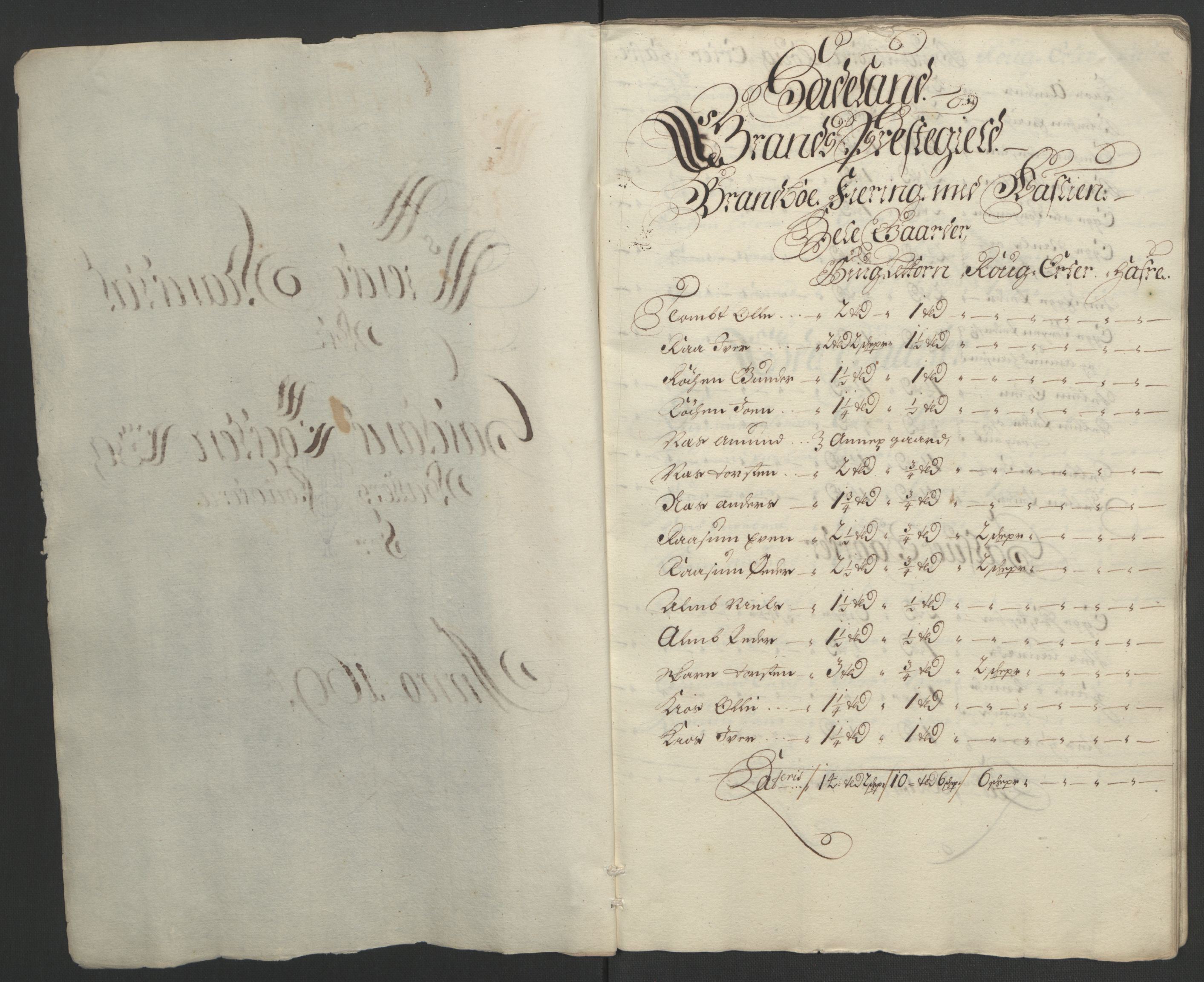 Rentekammeret inntil 1814, Reviderte regnskaper, Fogderegnskap, RA/EA-4092/R18/L1293: Fogderegnskap Hadeland, Toten og Valdres, 1695, p. 18