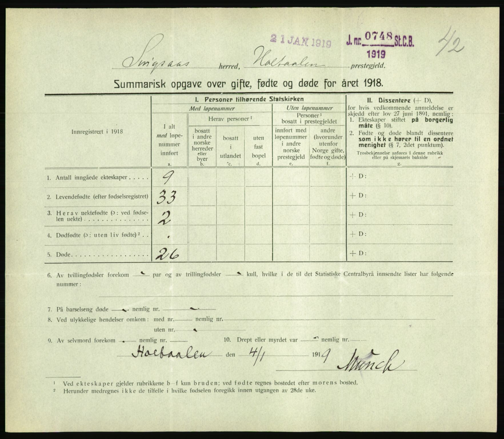 Statistisk sentralbyrå, Sosiodemografiske emner, Befolkning, RA/S-2228/D/Df/Dfb/Dfbh/L0059: Summariske oppgaver over gifte, fødte og døde for hele landet., 1918, p. 1299