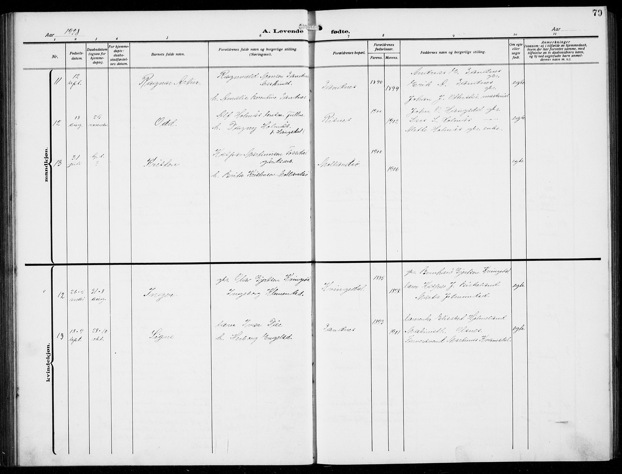 Masfjorden Sokneprestembete, SAB/A-77001: Parish register (copy) no. B  2, 1912-1939, p. 79
