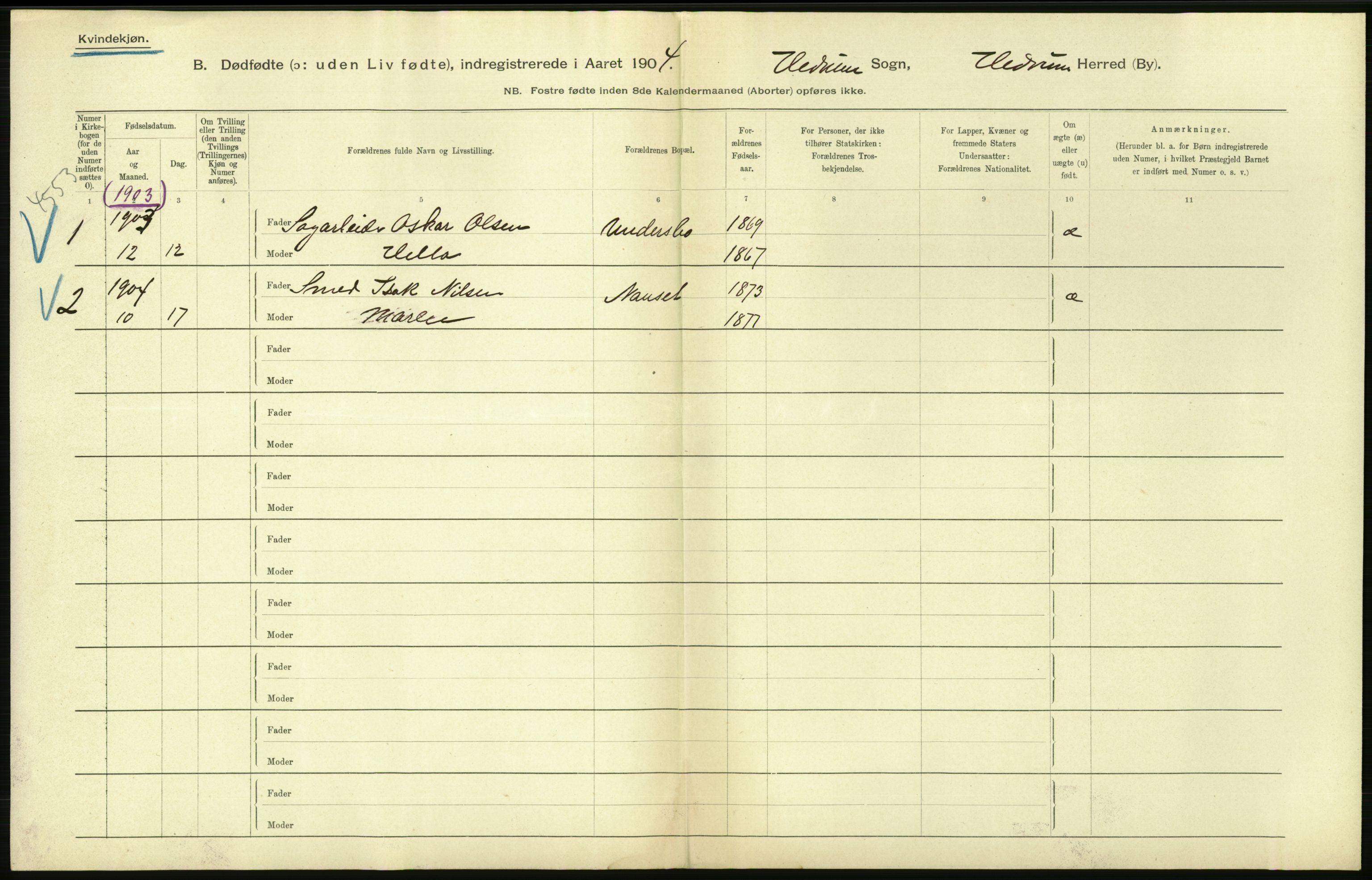 Statistisk sentralbyrå, Sosiodemografiske emner, Befolkning, RA/S-2228/D/Df/Dfa/Dfab/L0025: Smålenenes amt - Stavanger amt: Dødfødte. Bygder., 1904, p. 330