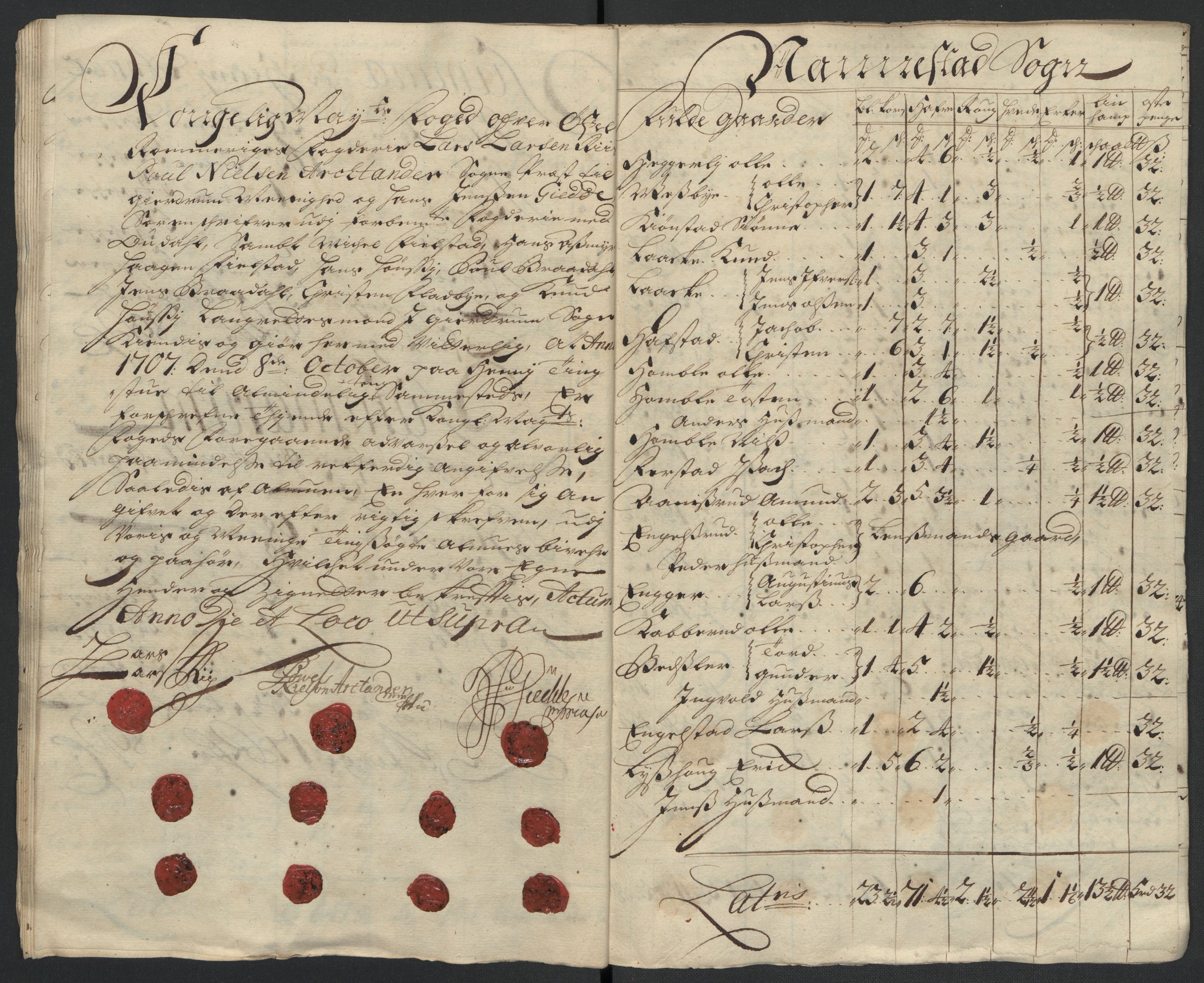 Rentekammeret inntil 1814, Reviderte regnskaper, Fogderegnskap, AV/RA-EA-4092/R12/L0718: Fogderegnskap Øvre Romerike, 1706-1707, p. 270