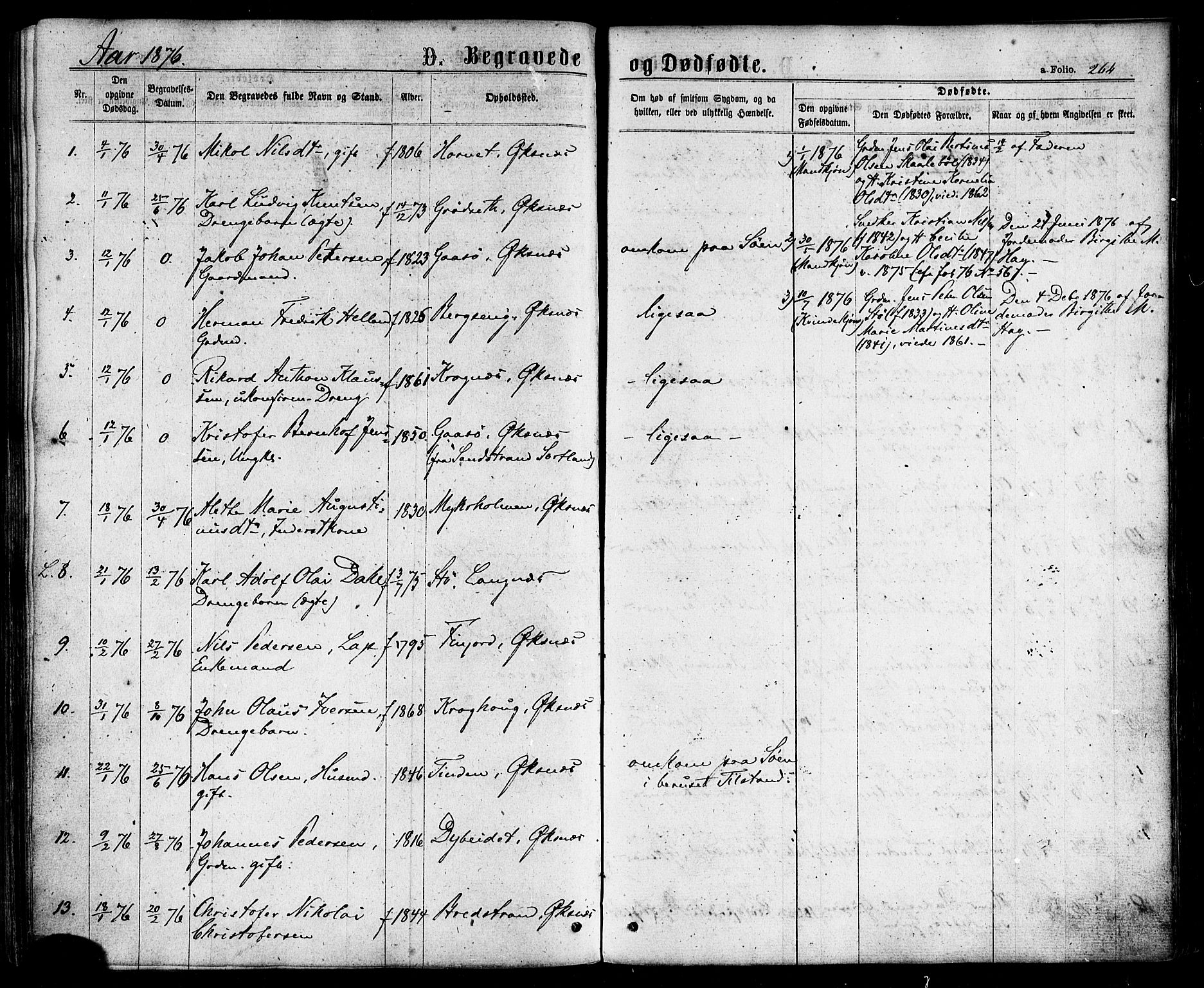 Ministerialprotokoller, klokkerbøker og fødselsregistre - Nordland, SAT/A-1459/893/L1334: Parish register (official) no. 893A07, 1867-1877, p. 264