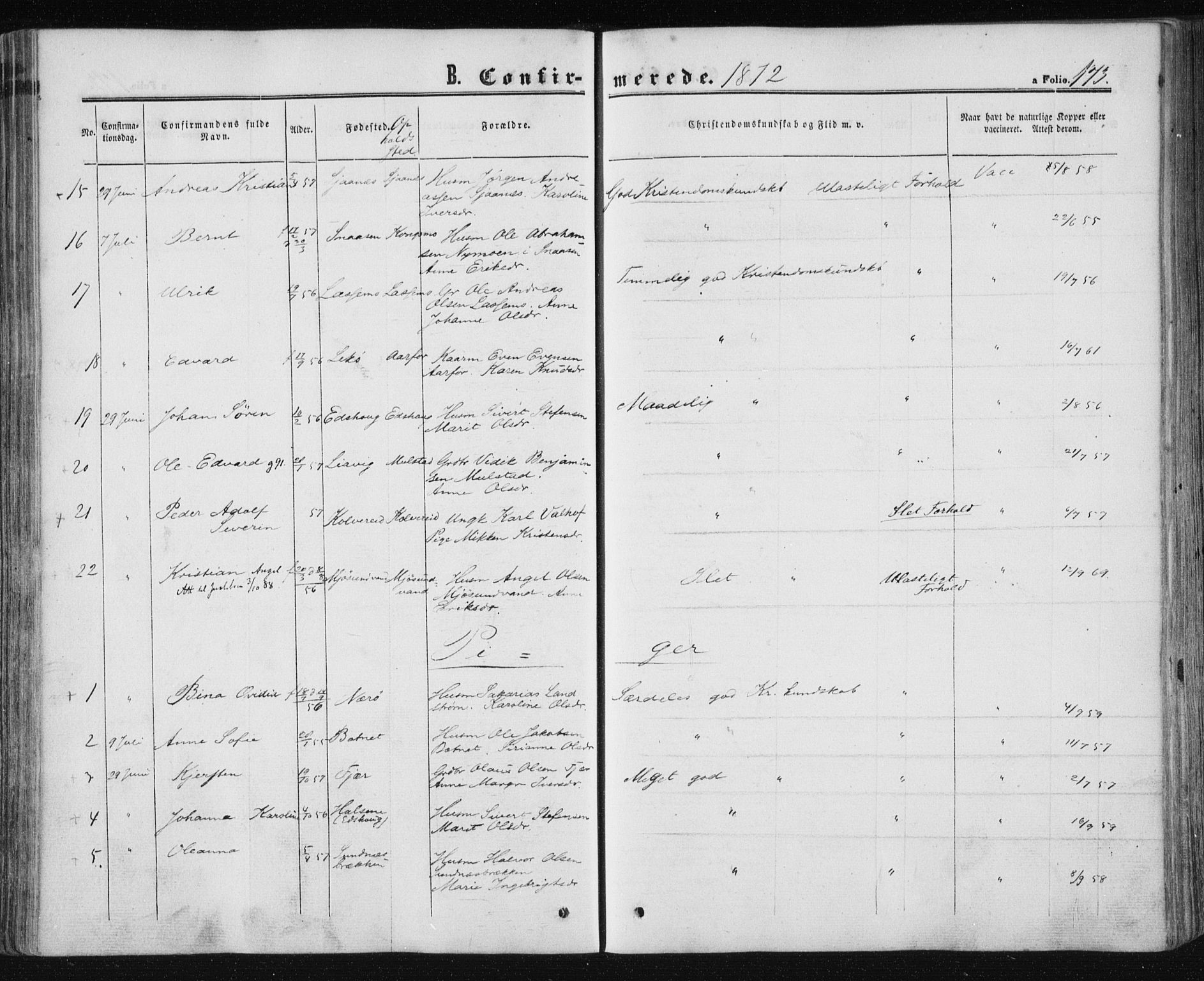 Ministerialprotokoller, klokkerbøker og fødselsregistre - Nord-Trøndelag, SAT/A-1458/780/L0641: Parish register (official) no. 780A06, 1857-1874, p. 173