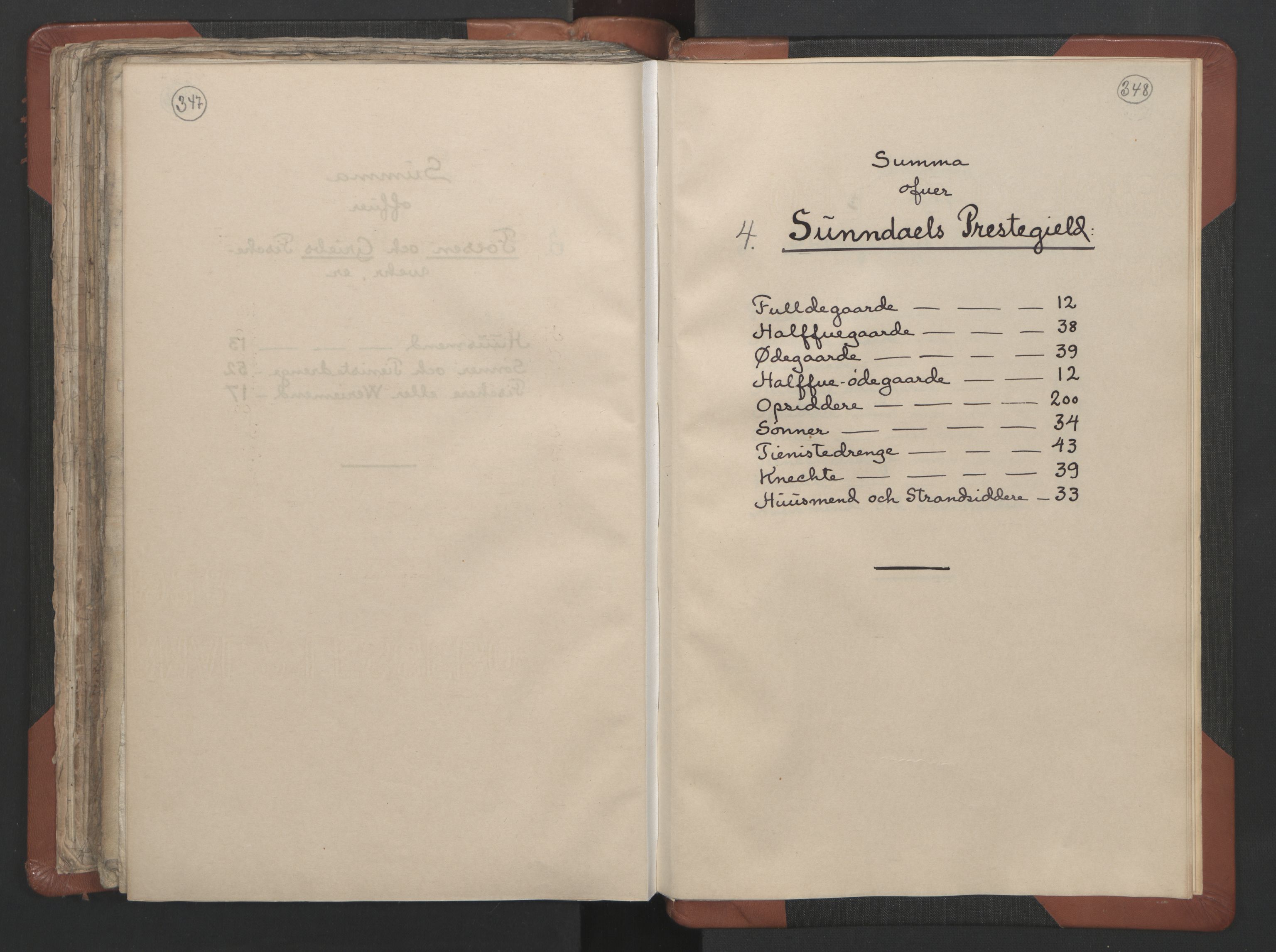 RA, Vicar's Census 1664-1666, no. 29: Nordmøre deanery, 1664-1666, p. 347-348