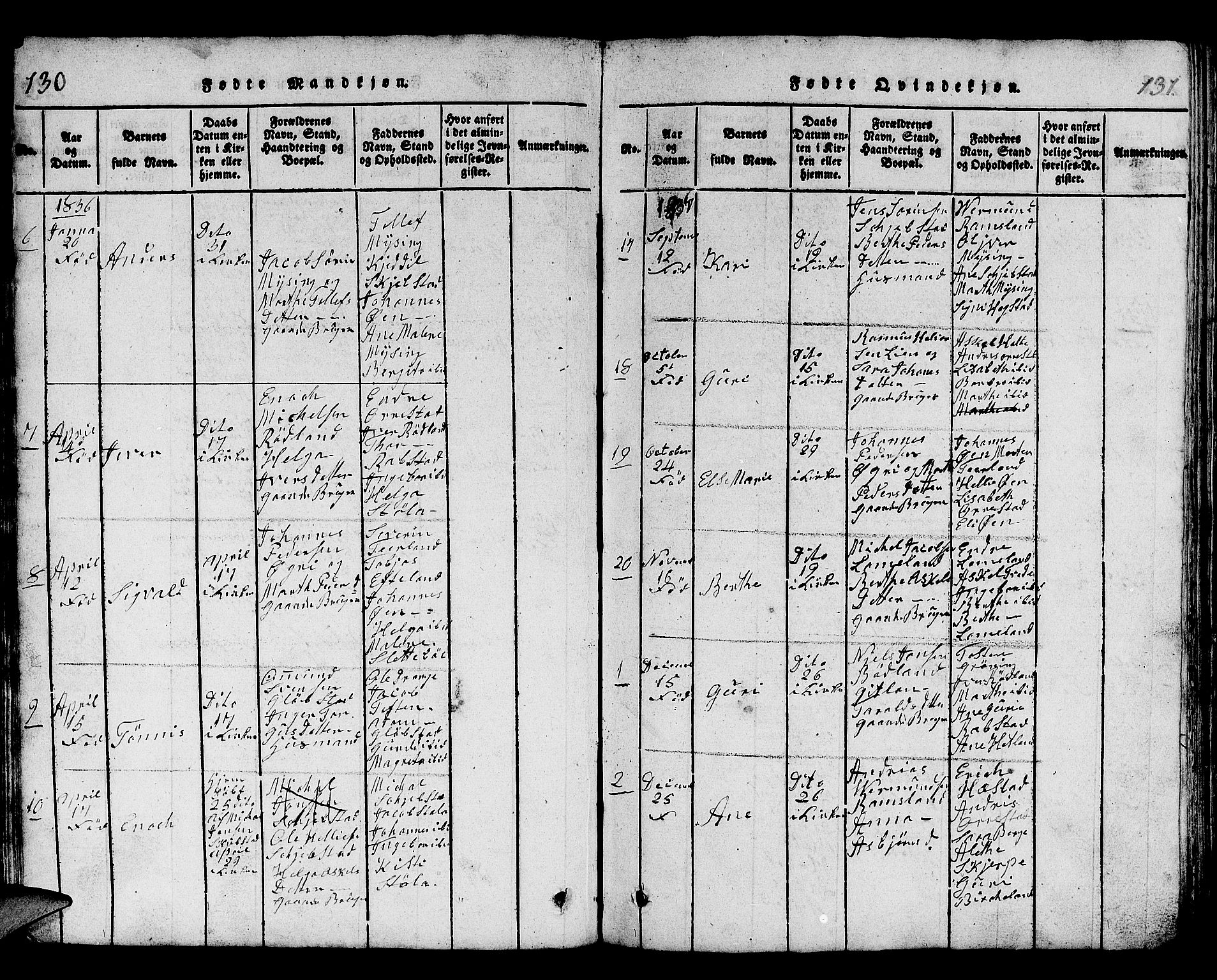 Helleland sokneprestkontor, SAST/A-101810: Parish register (copy) no. B 1, 1815-1841, p. 130-131
