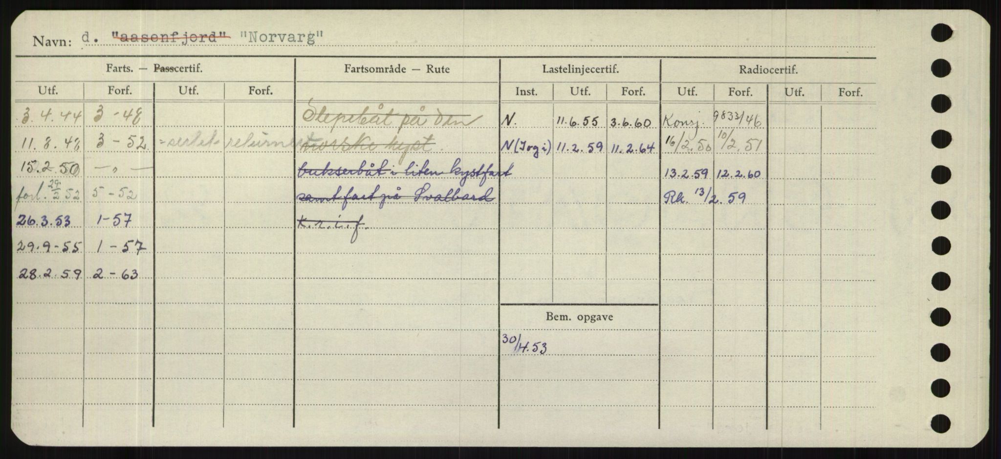 Sjøfartsdirektoratet med forløpere, Skipsmålingen, AV/RA-S-1627/H/Hb/L0003: Fartøy, I-N, p. 472