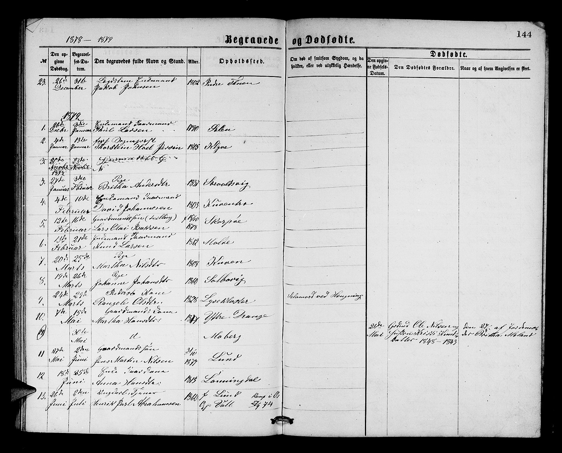 Os sokneprestembete, SAB/A-99929: Parish register (copy) no. A 1, 1869-1879, p. 144