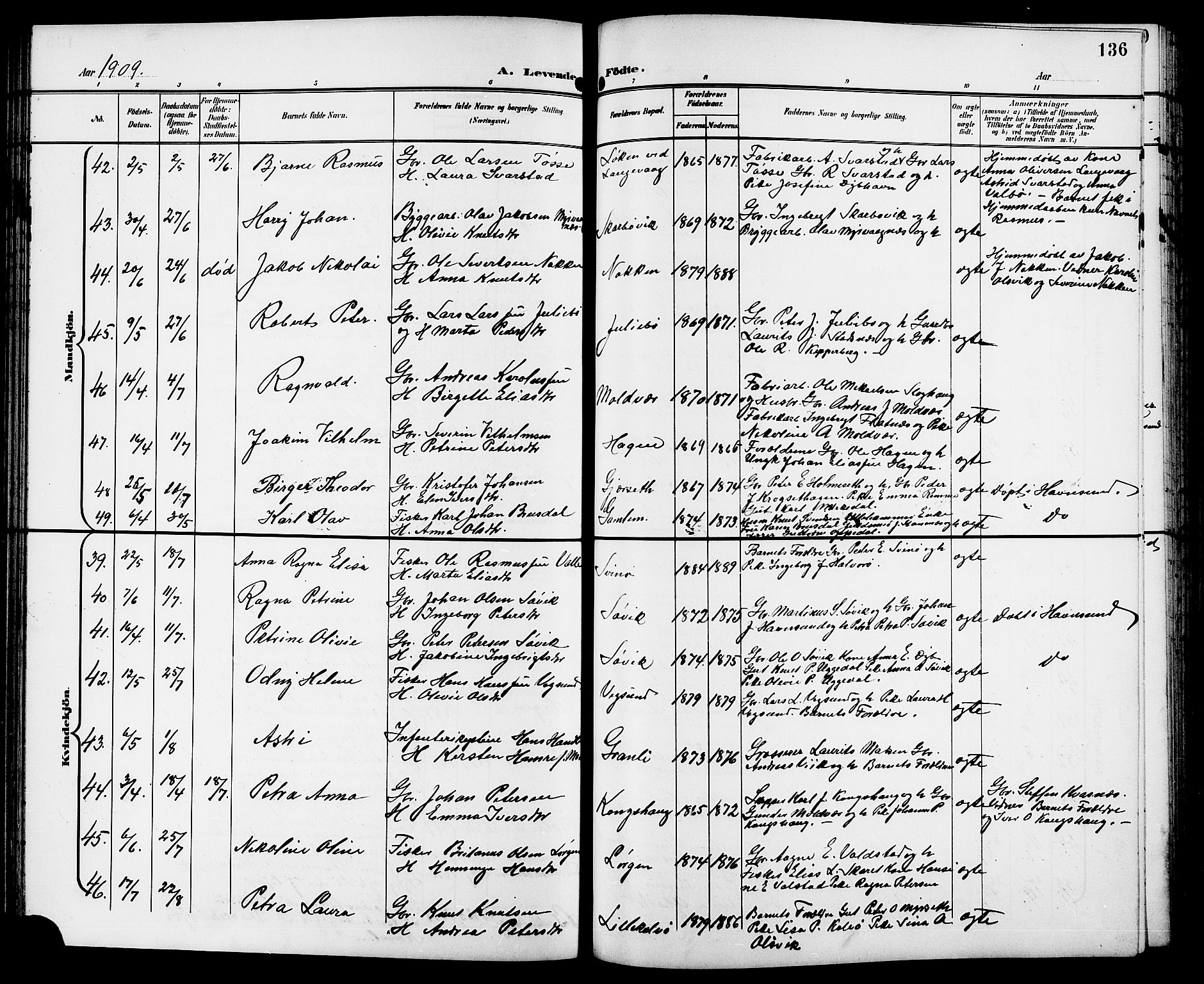 Ministerialprotokoller, klokkerbøker og fødselsregistre - Møre og Romsdal, SAT/A-1454/528/L0432: Parish register (copy) no. 528C13, 1898-1918, p. 136