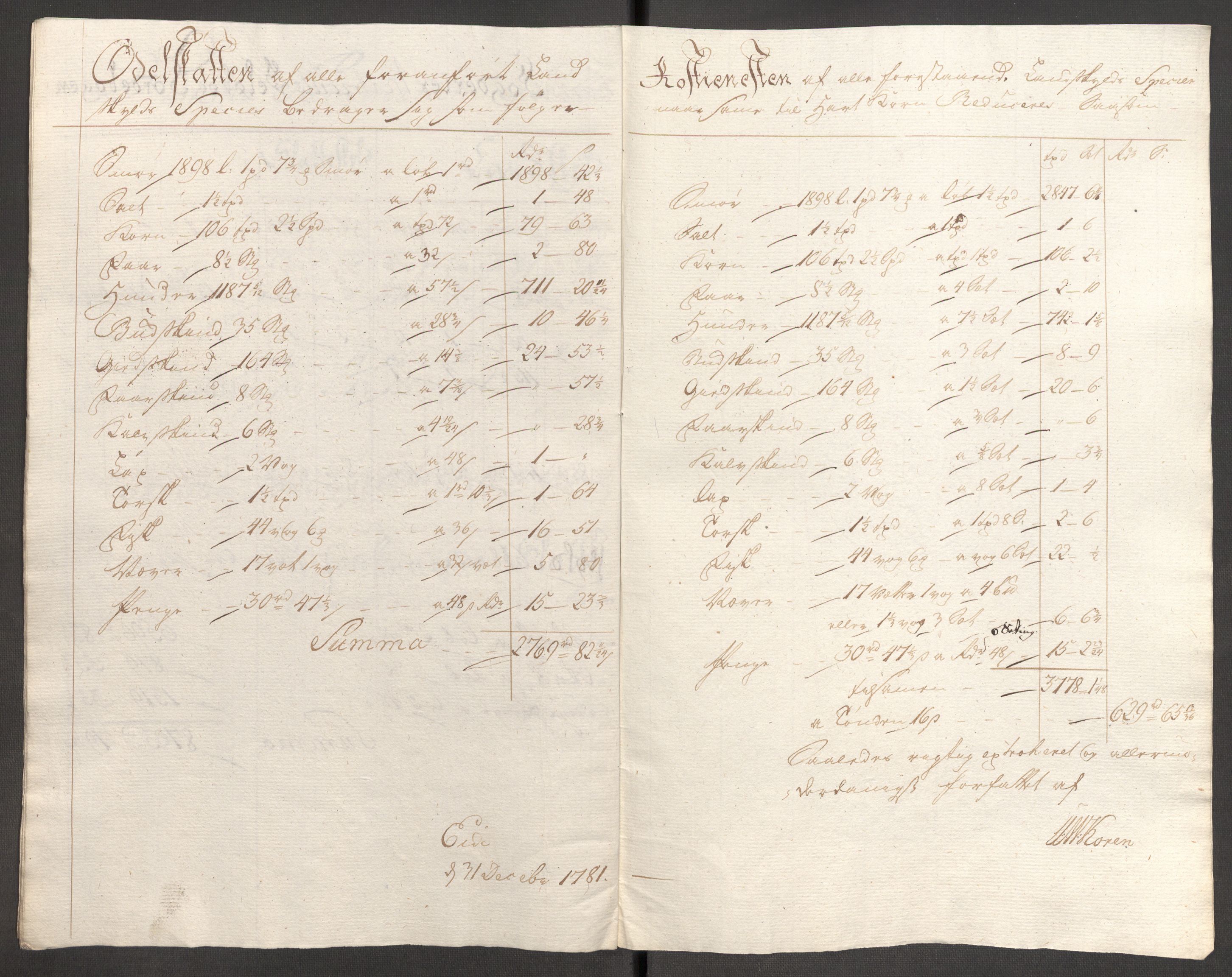 Rentekammeret inntil 1814, Reviderte regnskaper, Fogderegnskap, RA/EA-4092/R48/L3097: Fogderegnskap Sunnhordland og Hardanger, 1781, p. 52