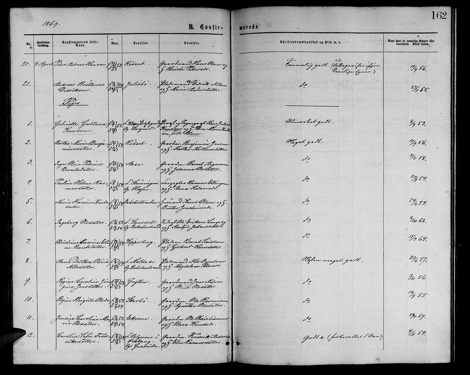 Ministerialprotokoller, klokkerbøker og fødselsregistre - Møre og Romsdal, AV/SAT-A-1454/528/L0428: Parish register (copy) no. 528C09, 1864-1880, p. 162