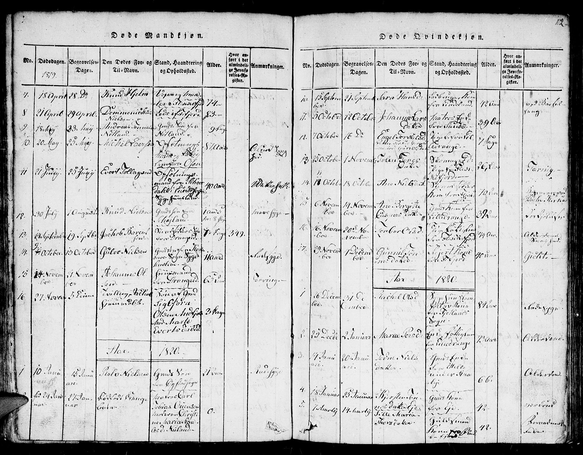 Flekkefjord sokneprestkontor, SAK/1111-0012/F/Fb/Fbc/L0003: Parish register (copy) no. B 3, 1815-1826, p. 102