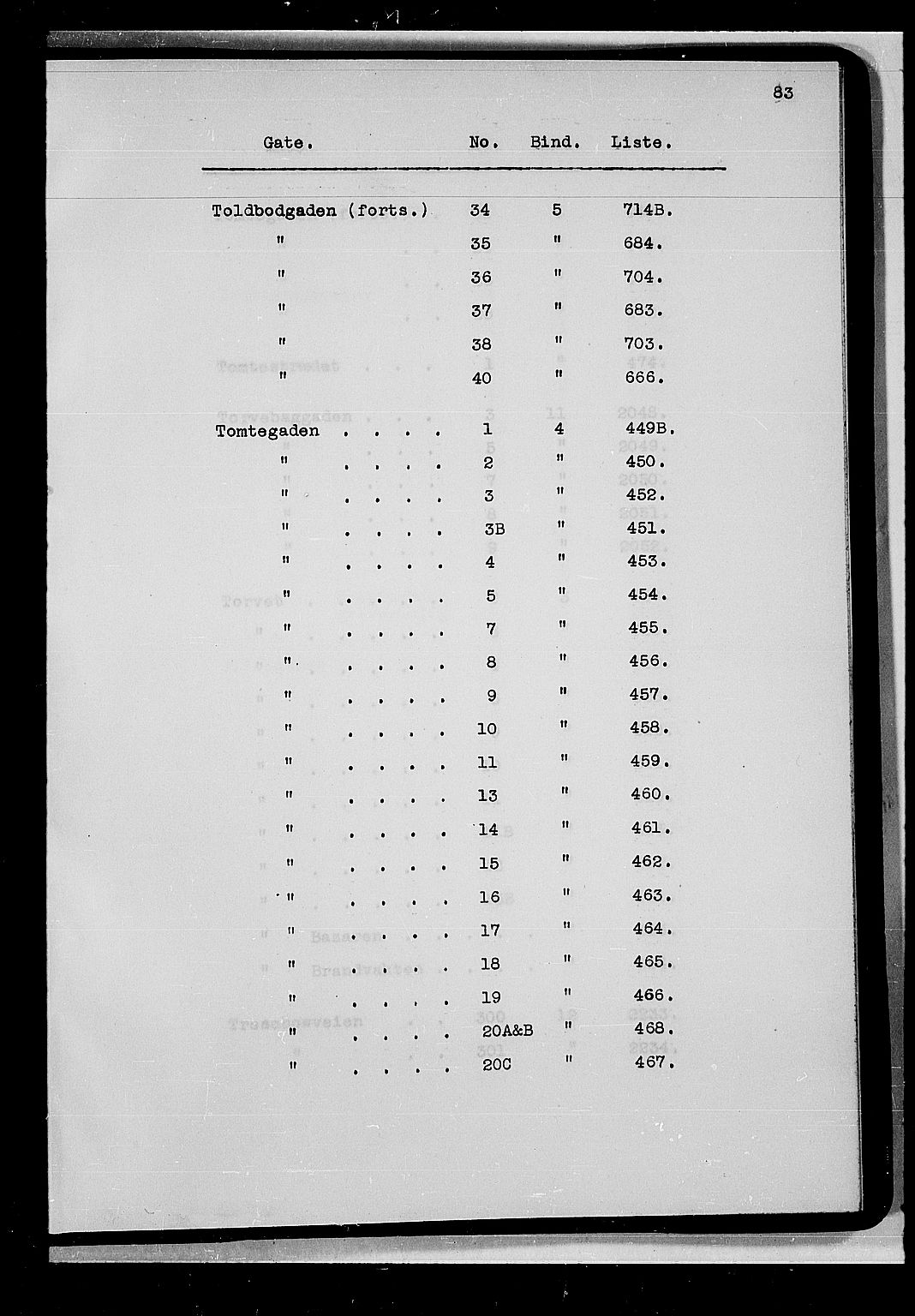 RA, 1865 census for Kristiania, 1865, p. 93