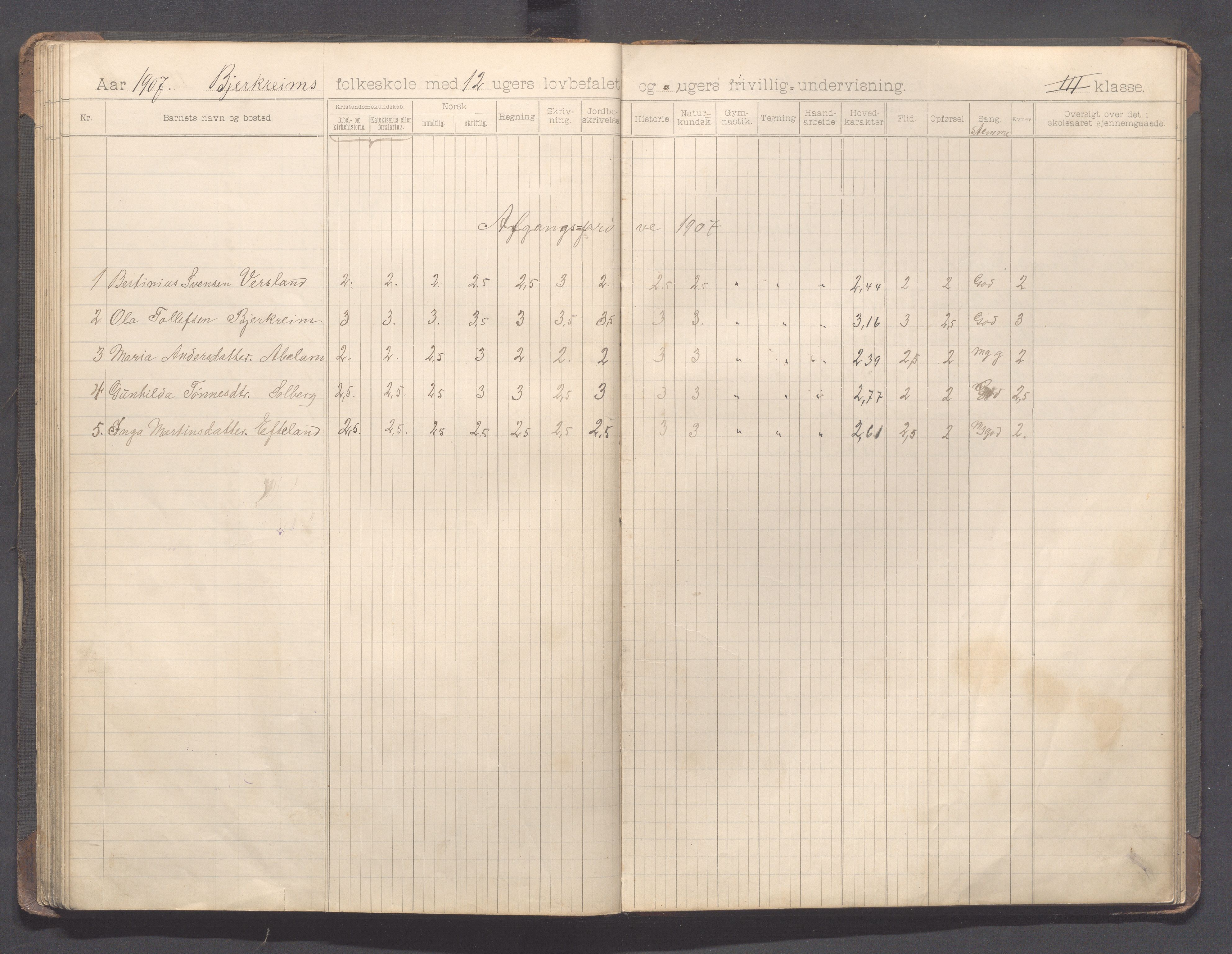 Bjerkreim kommune - Bjerkreim skule, IKAR/K-101541/H/L0003: Skuleprotokoll, 1897-1916, p. 55