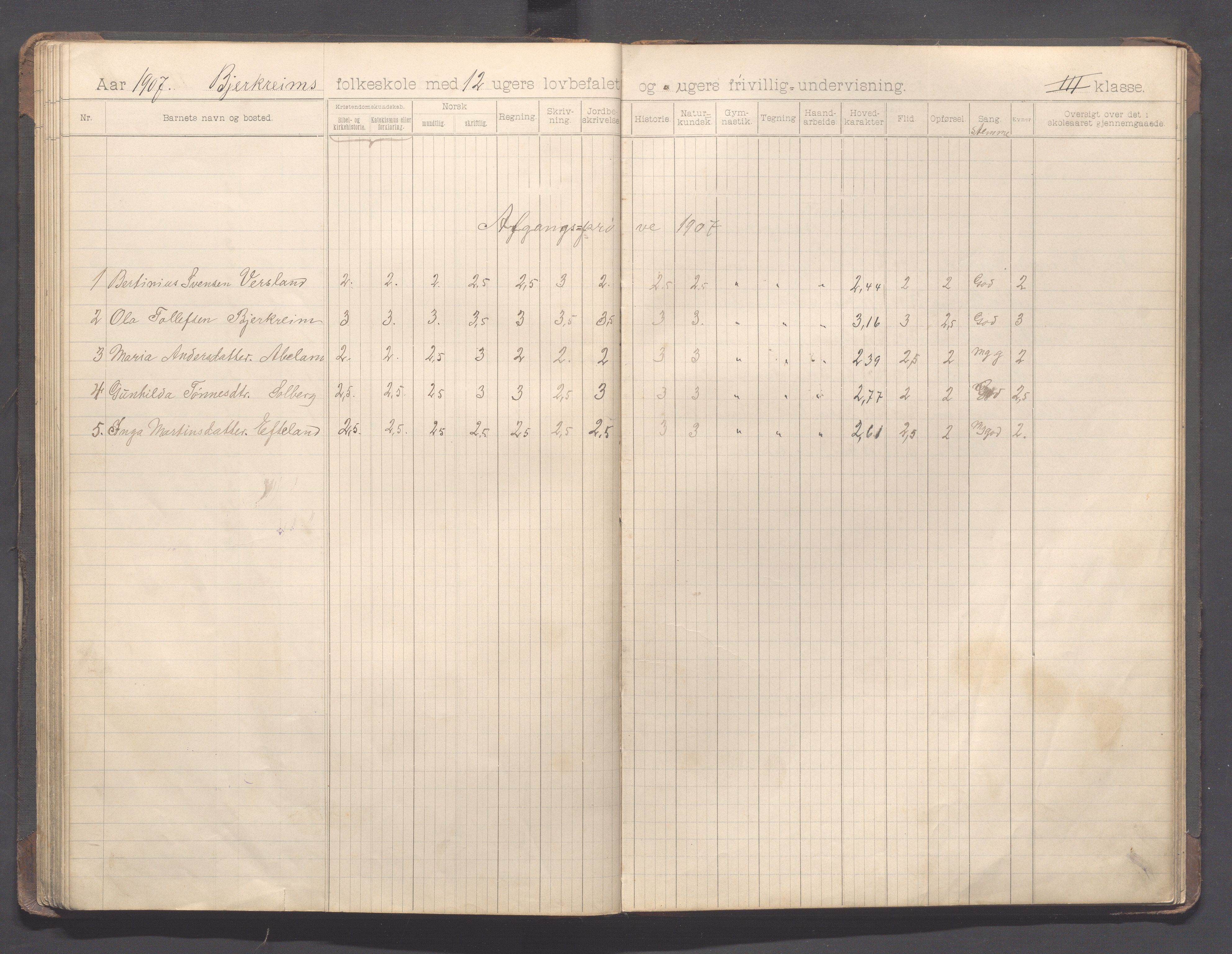 Bjerkreim kommune - Bjerkreim skule, IKAR/K-101541/H/L0003: Skuleprotokoll, 1897-1916, p. 55