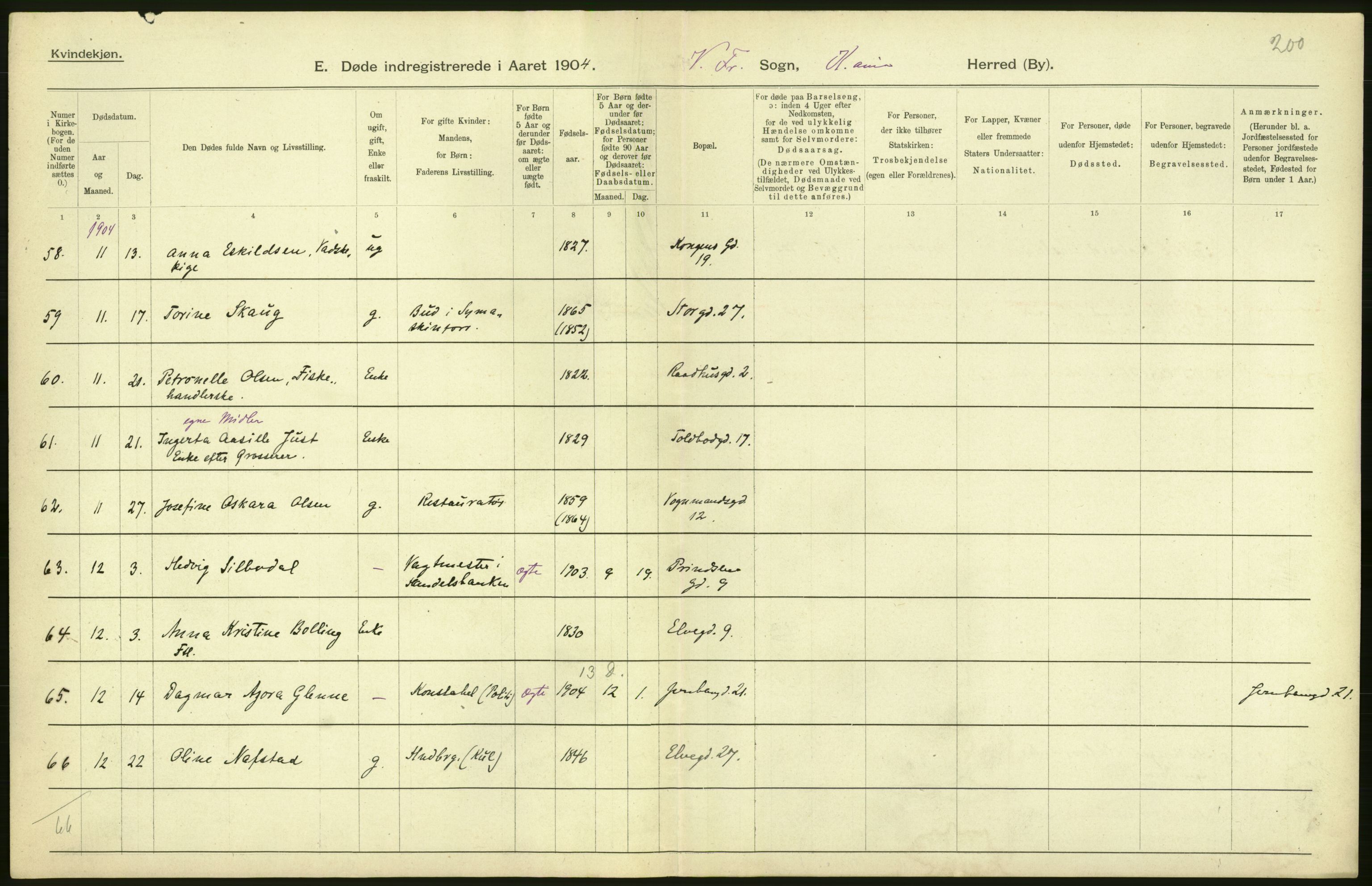 Statistisk sentralbyrå, Sosiodemografiske emner, Befolkning, AV/RA-S-2228/D/Df/Dfa/Dfab/L0004: Kristiania: Gifte, døde, 1904, p. 478