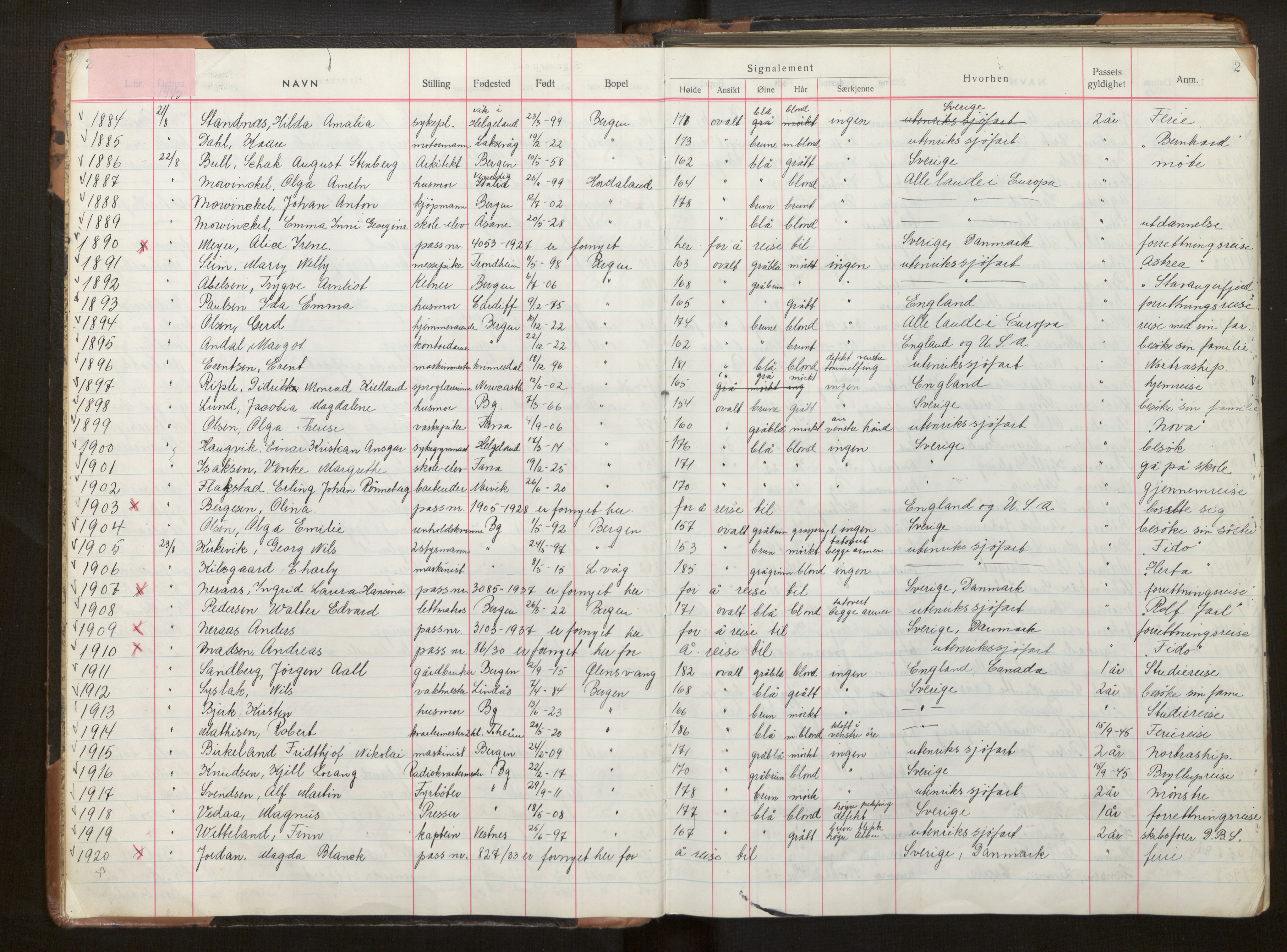 Bergen politikammer / politidistrikt, AV/SAB-A-60401/L/La/Lab/L0016: Passprotokoll, 1945-1947