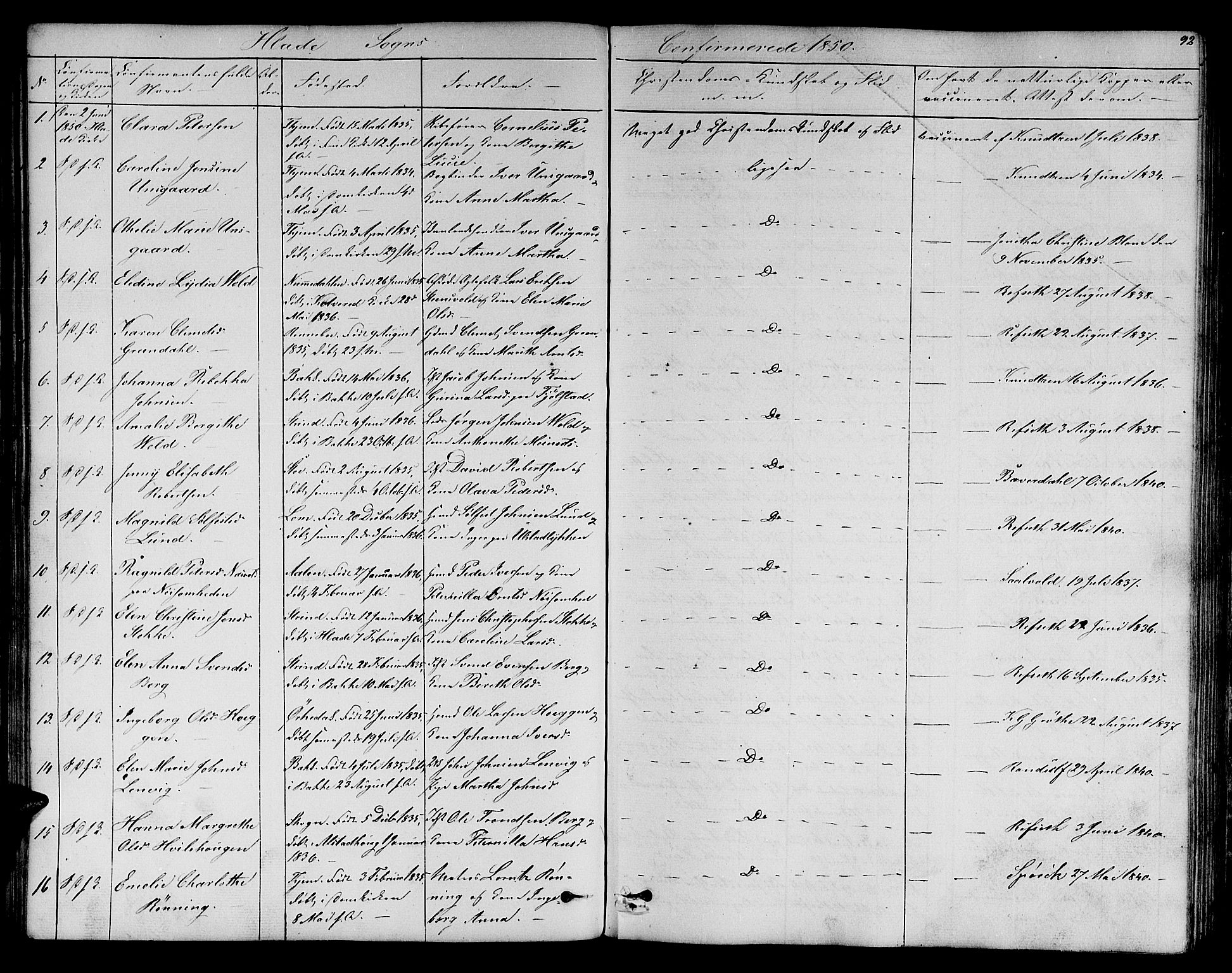 Ministerialprotokoller, klokkerbøker og fødselsregistre - Sør-Trøndelag, SAT/A-1456/606/L0310: Parish register (copy) no. 606C06, 1850-1859, p. 92