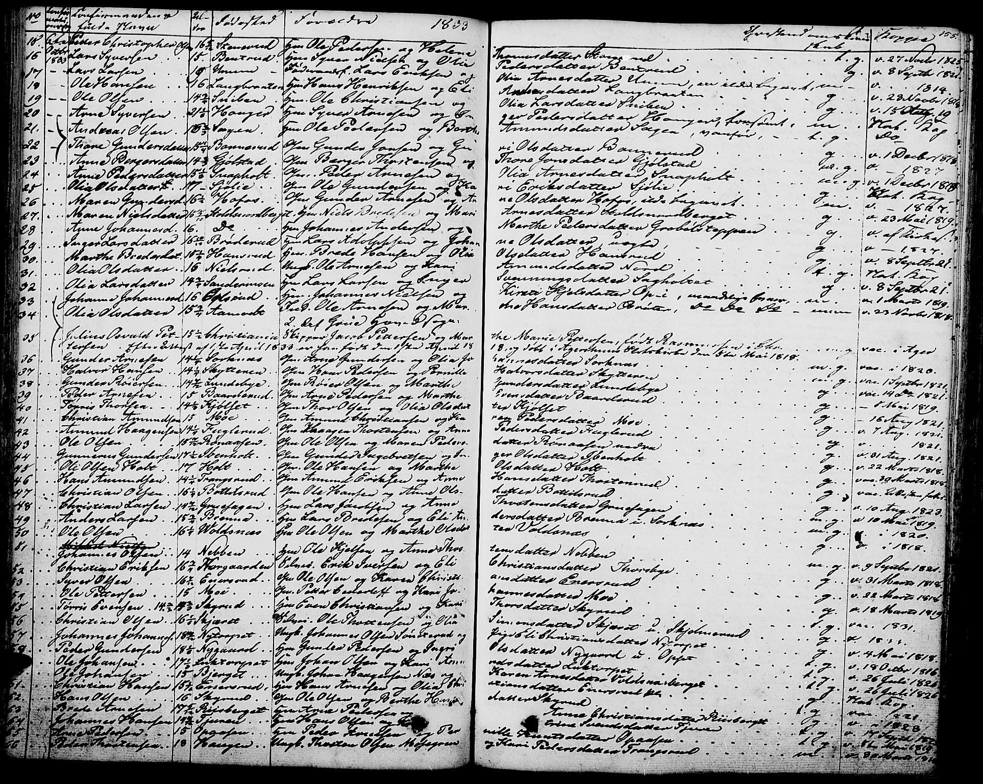 Grue prestekontor, AV/SAH-PREST-036/H/Ha/Haa/L0007: Parish register (official) no. 7, 1830-1847, p. 155