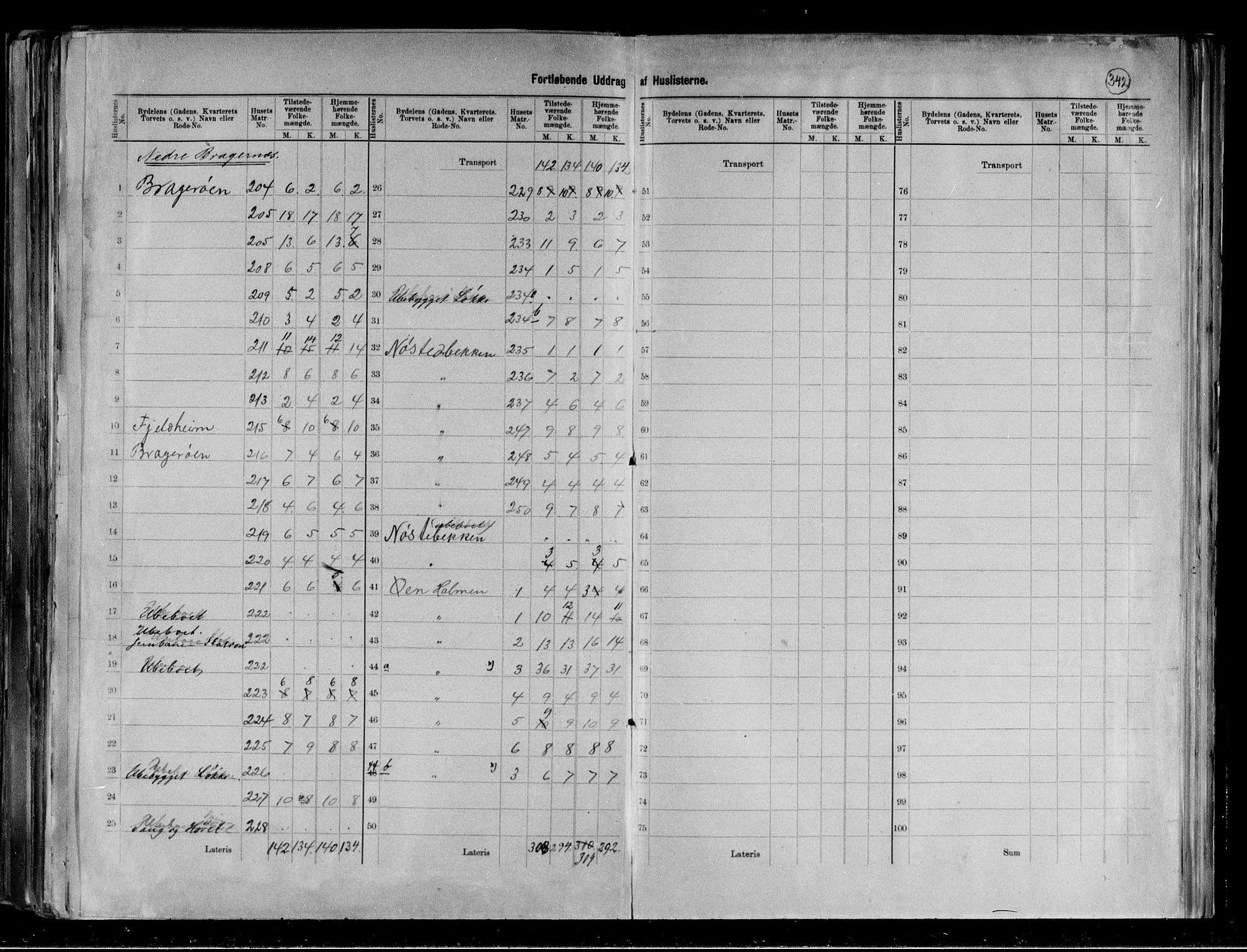 RA, 1891 census for 0602 Drammen, 1891, p. 57